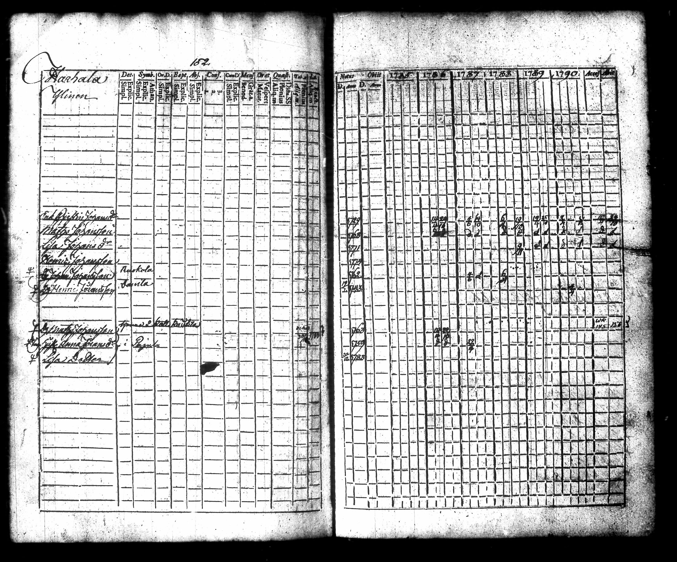 [ kuvat/160.jpg ]