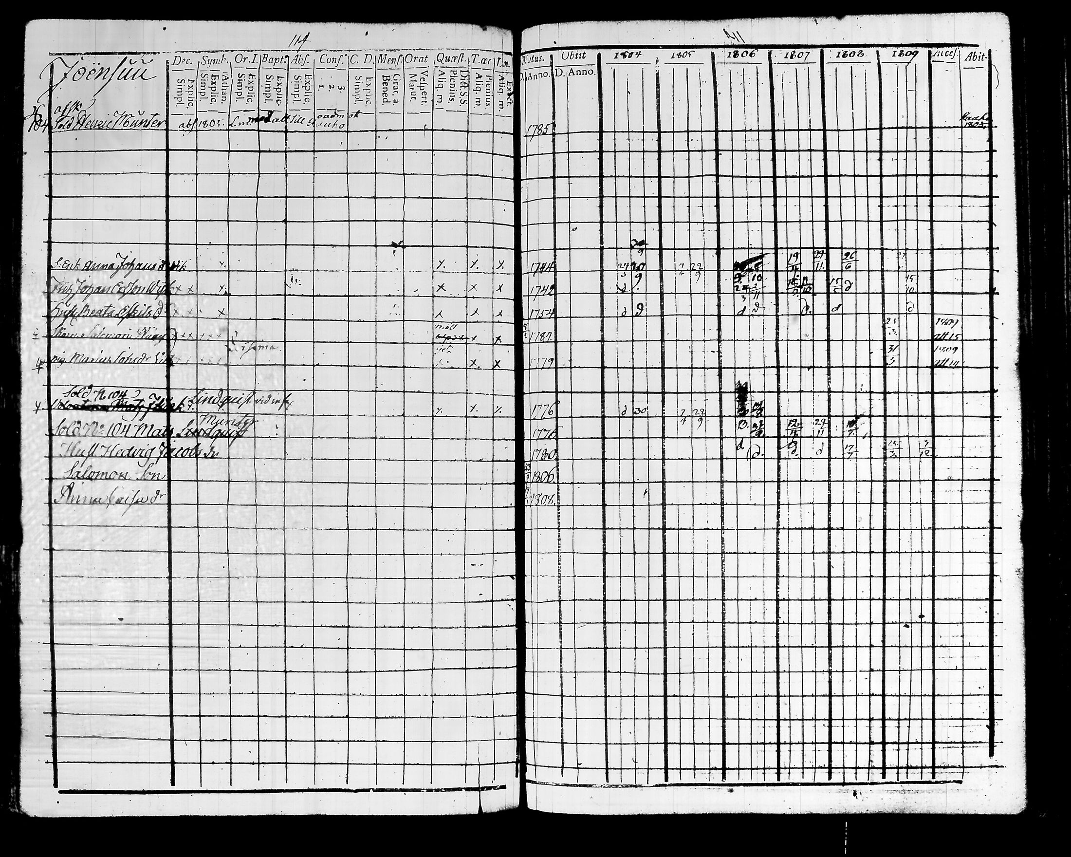 [ kuvat/122.jpg ]