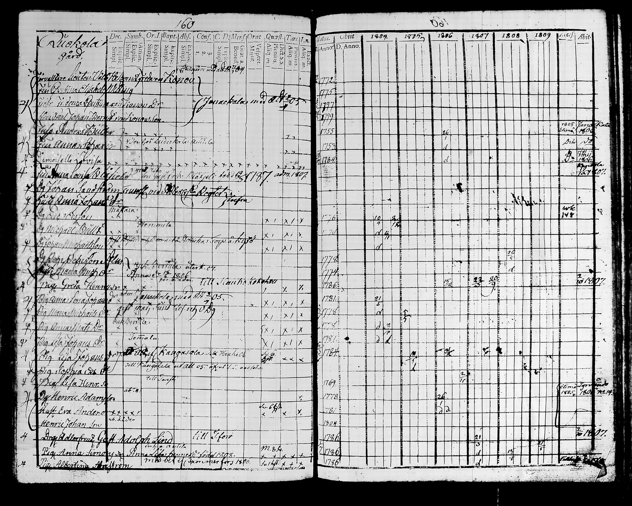 [ kuvat/168.jpg ]