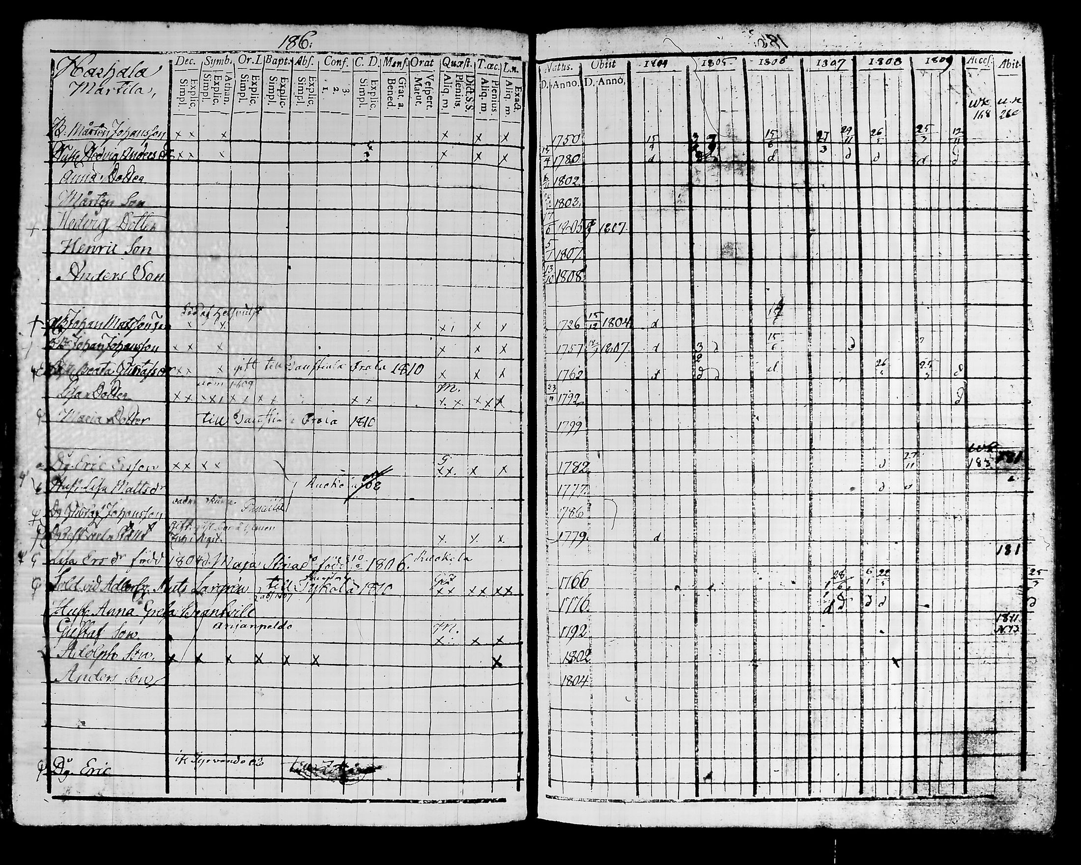 [ kuvat/194.jpg ]