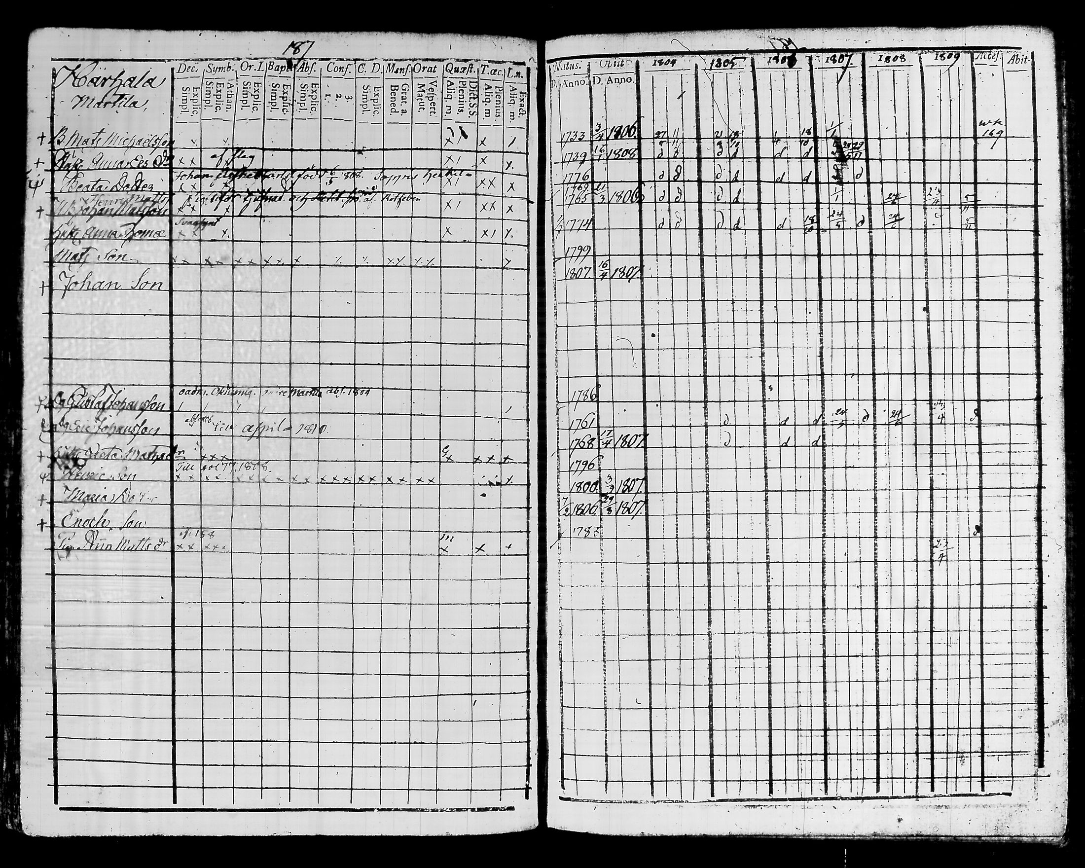 [ kuvat/195.jpg ]