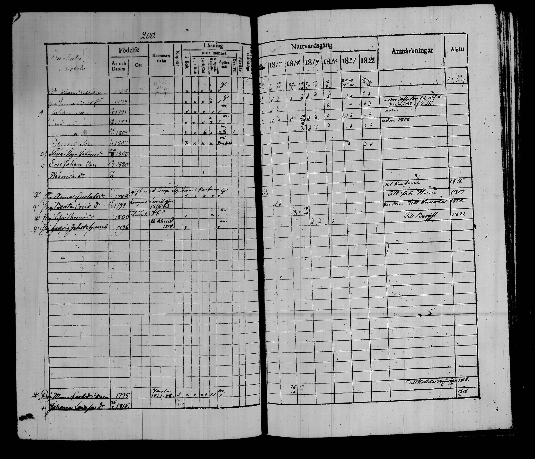 [ kuvat/212.jpg ]