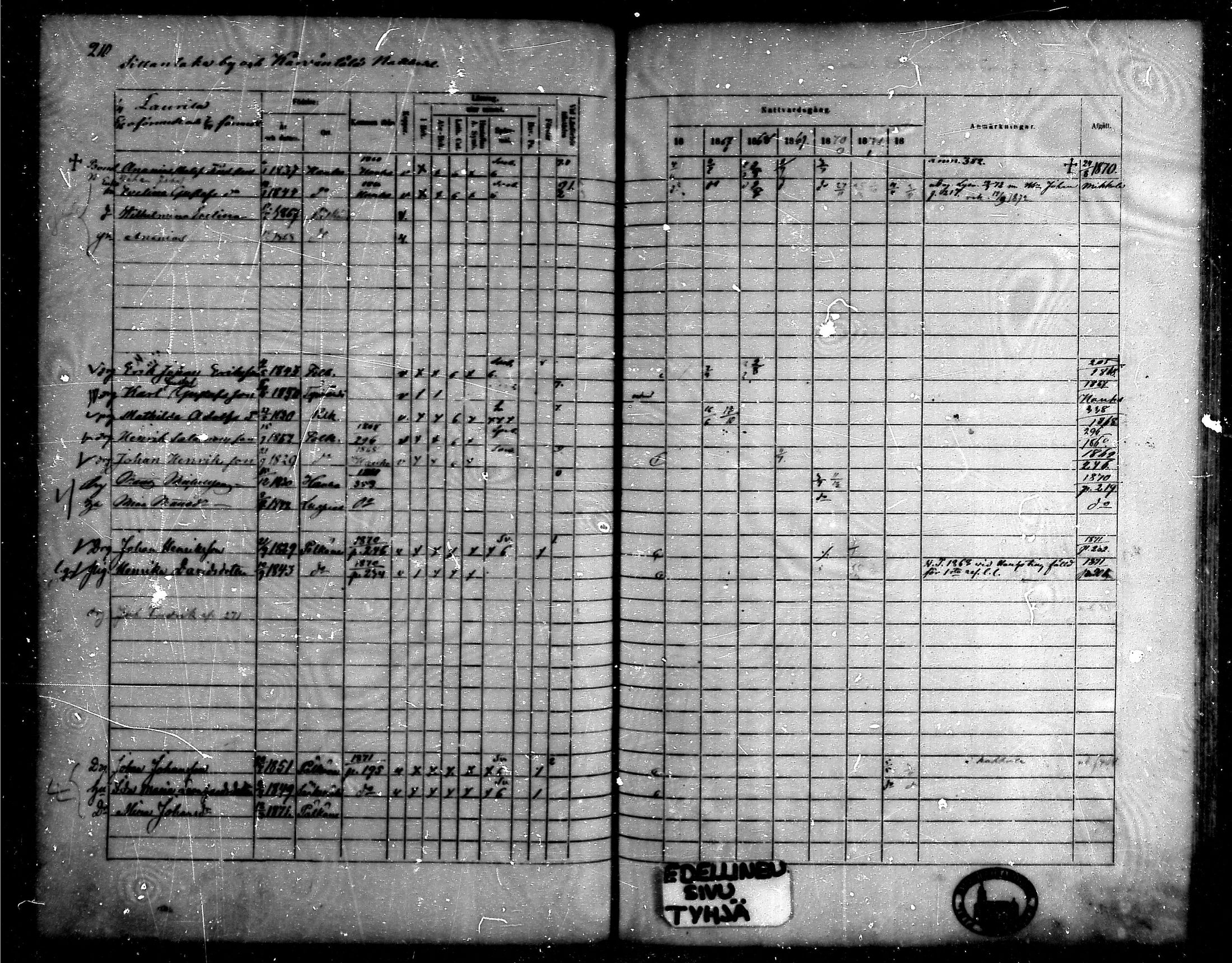 [ kuvat/193.jpg ]