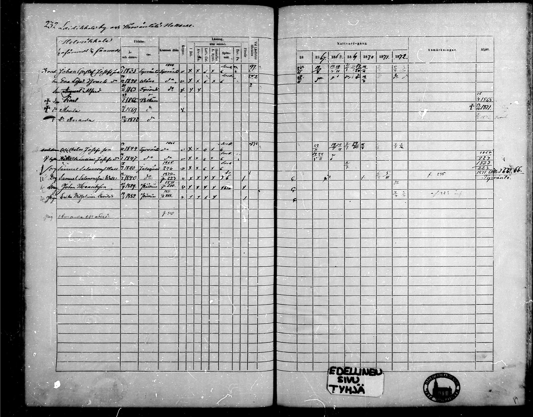 [ kuvat/212.jpg ]