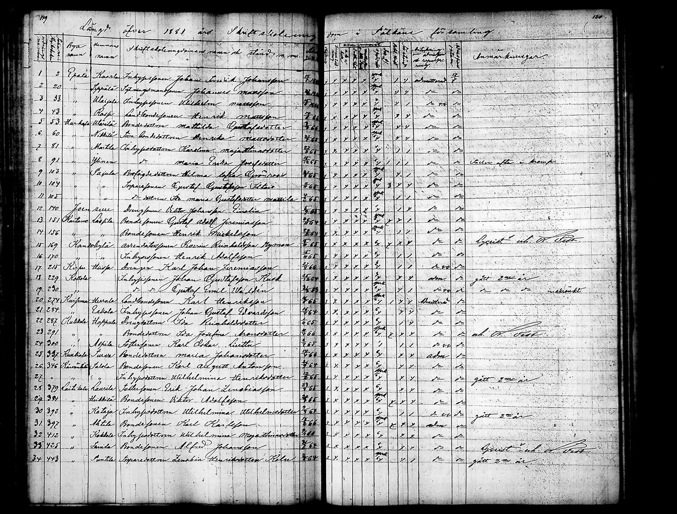 [ kuvat/115.jpg ]