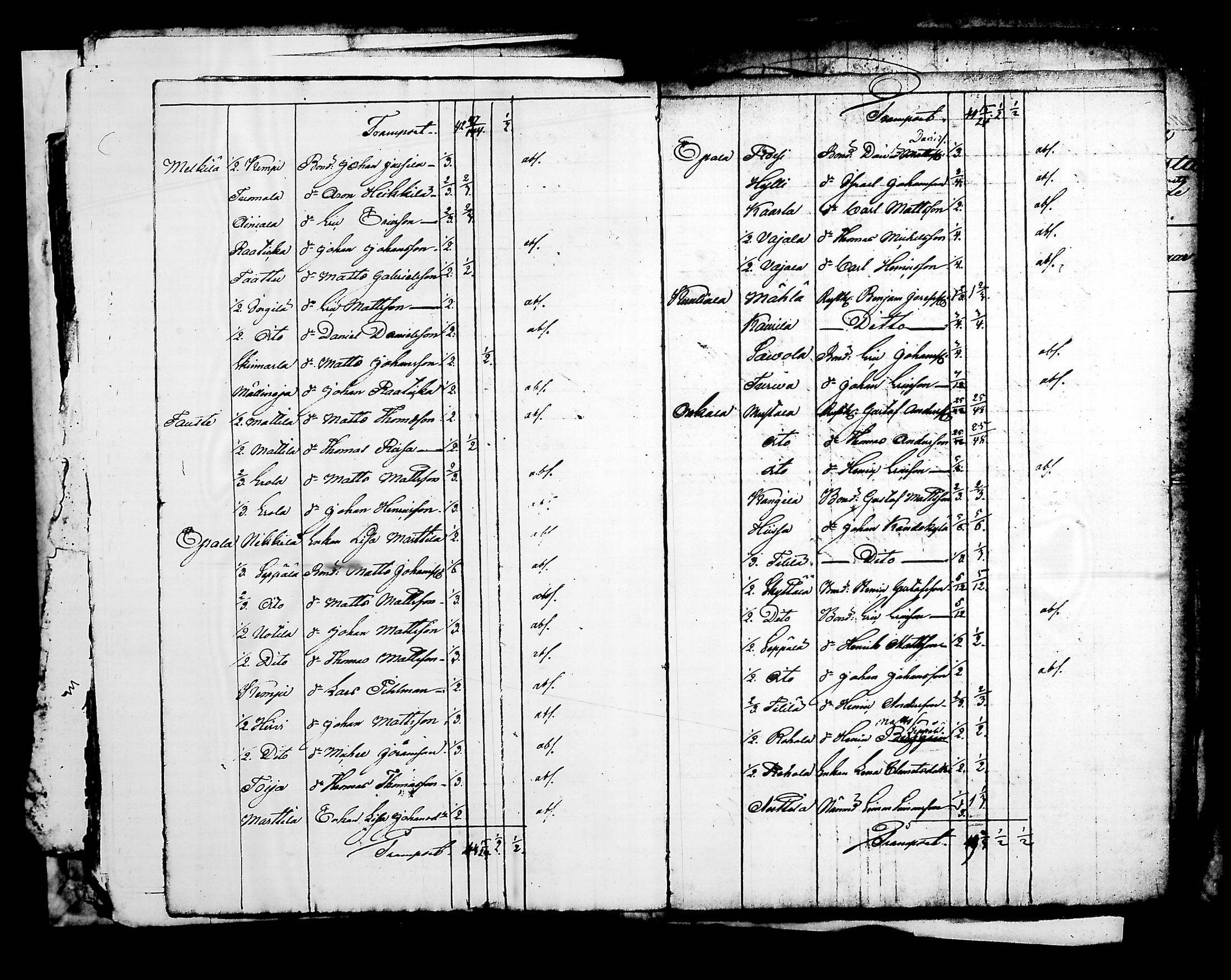 [ kuvat/137.jpg ]
