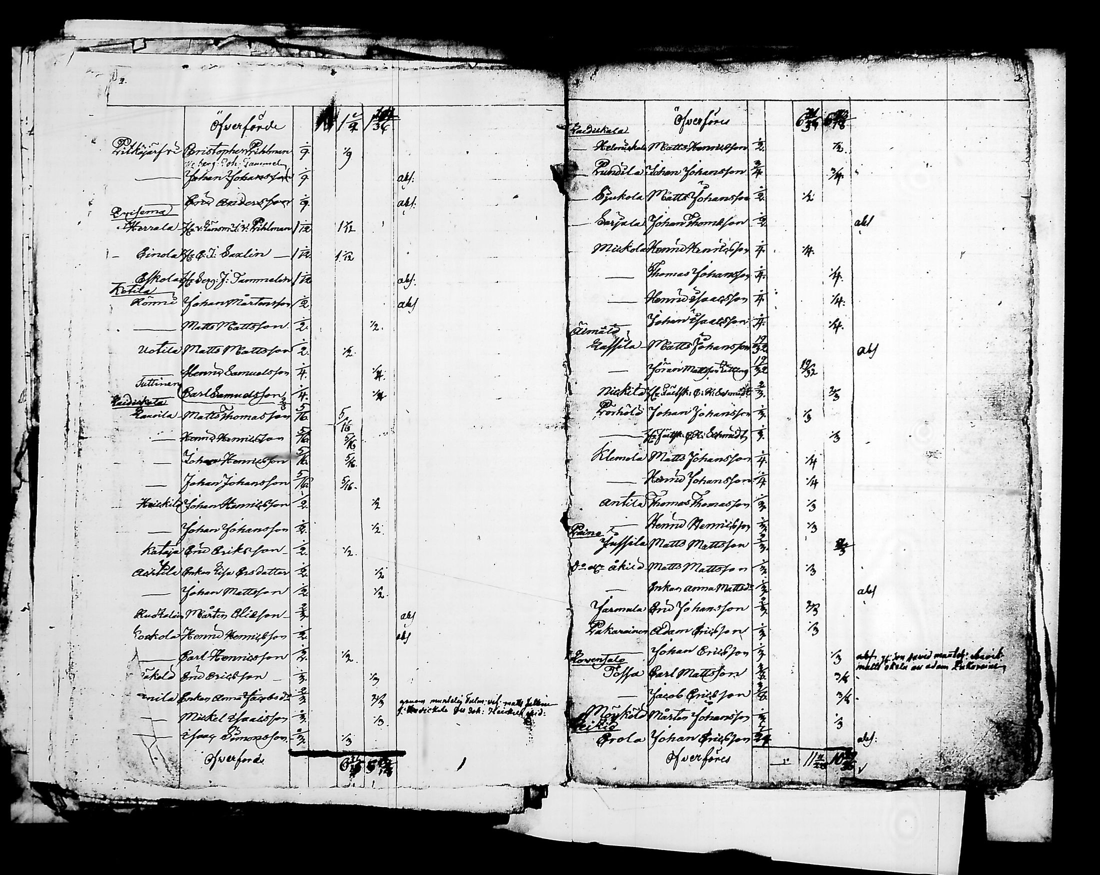 [ kuvat/166.jpg ]
