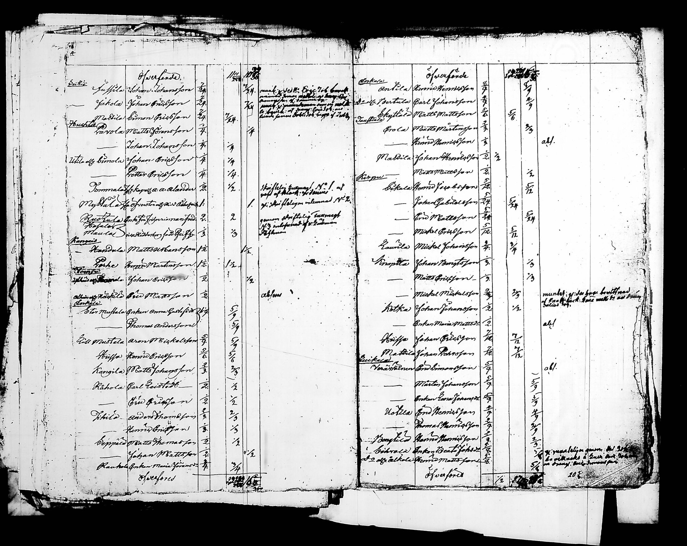 [ kuvat/167.jpg ]