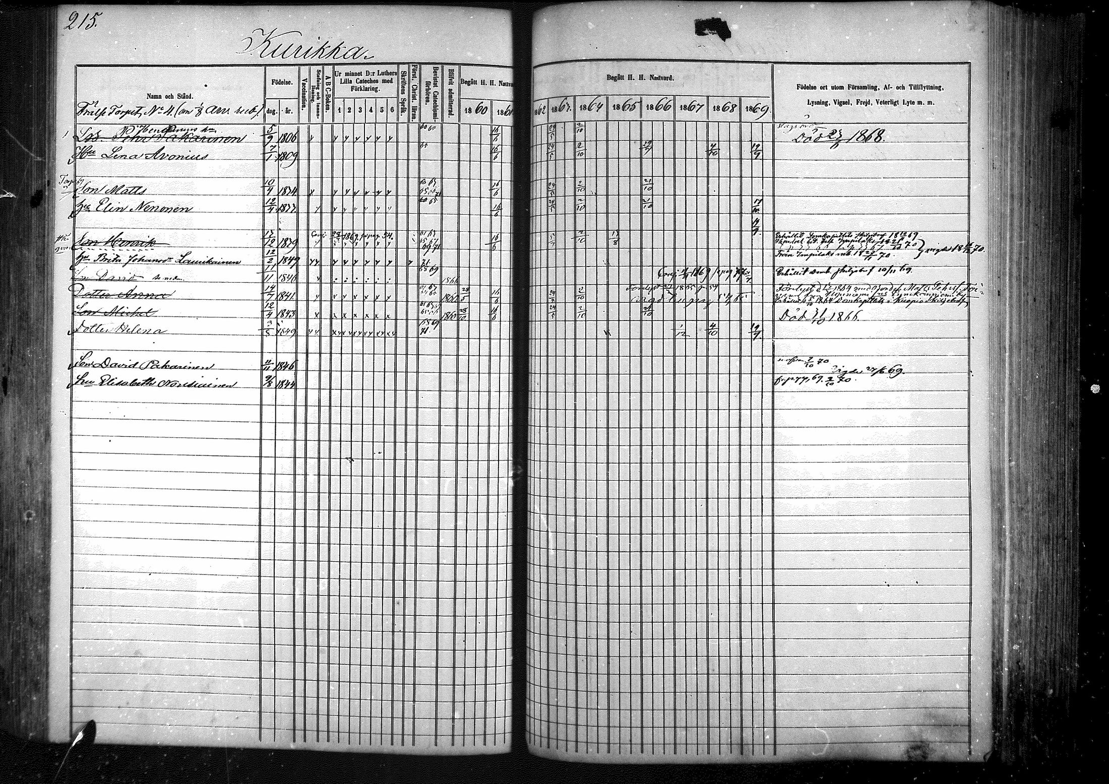 [ kuvat/197.jpg ]