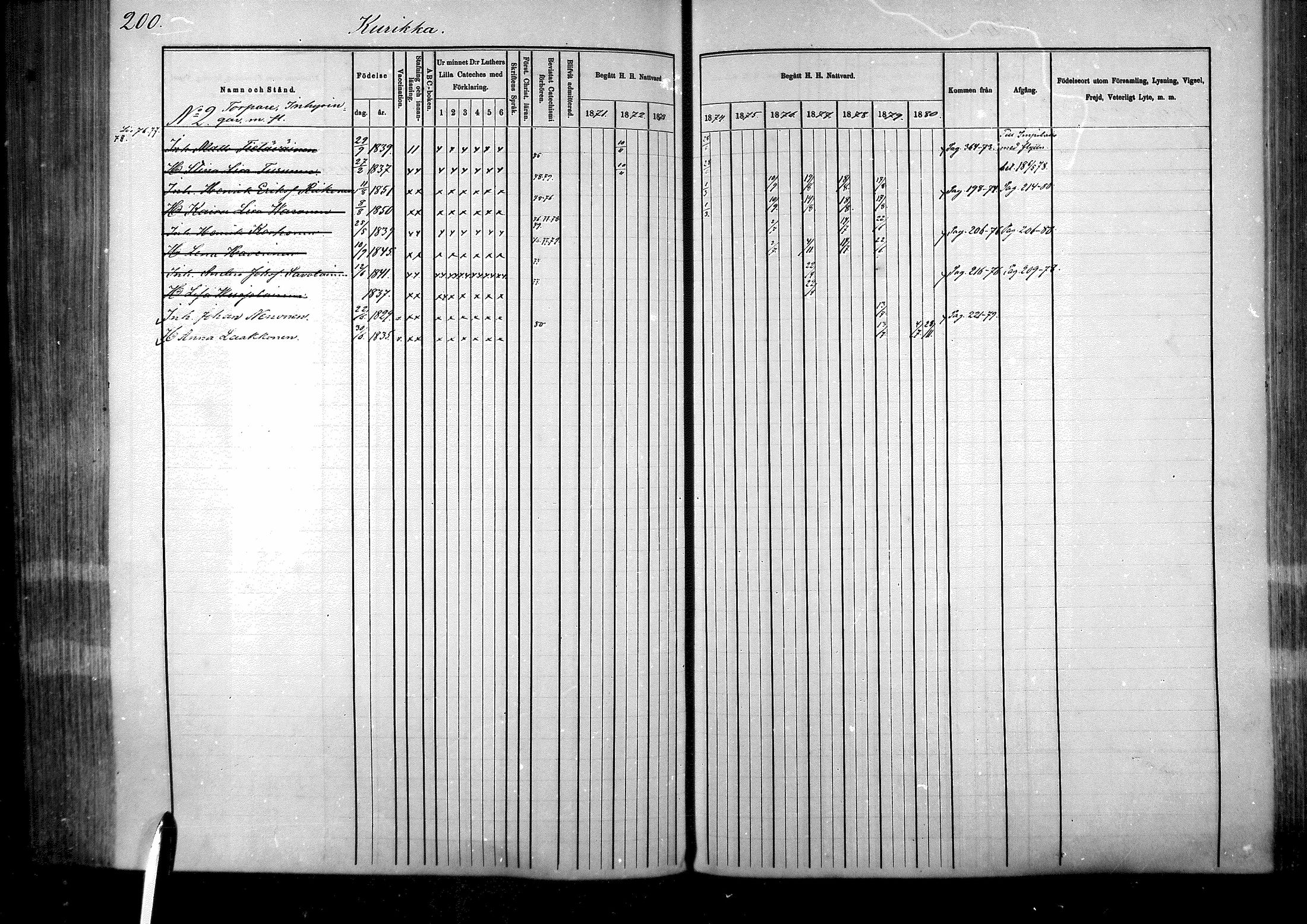 [ kuvat/172.jpg ]
