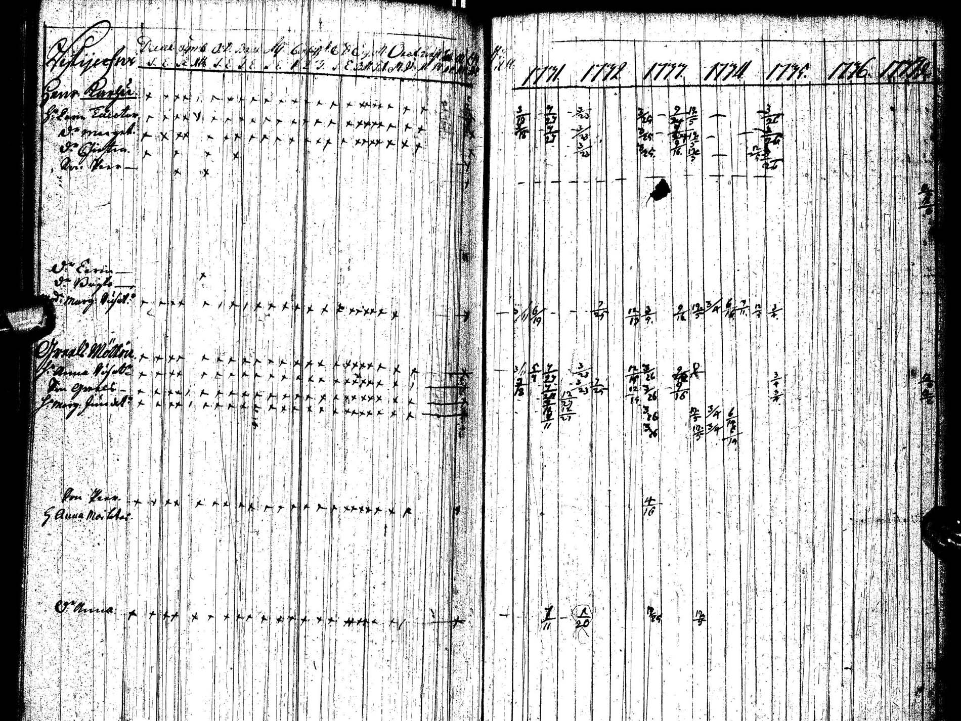 [ kuvat/119.jpg ]
