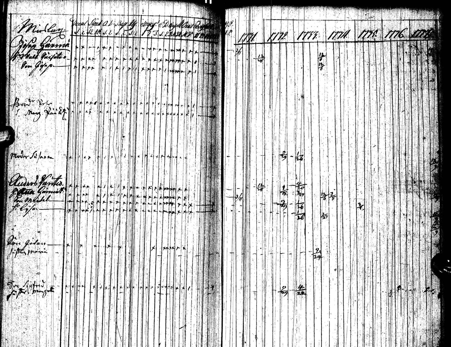 [ kuvat/127.jpg ]