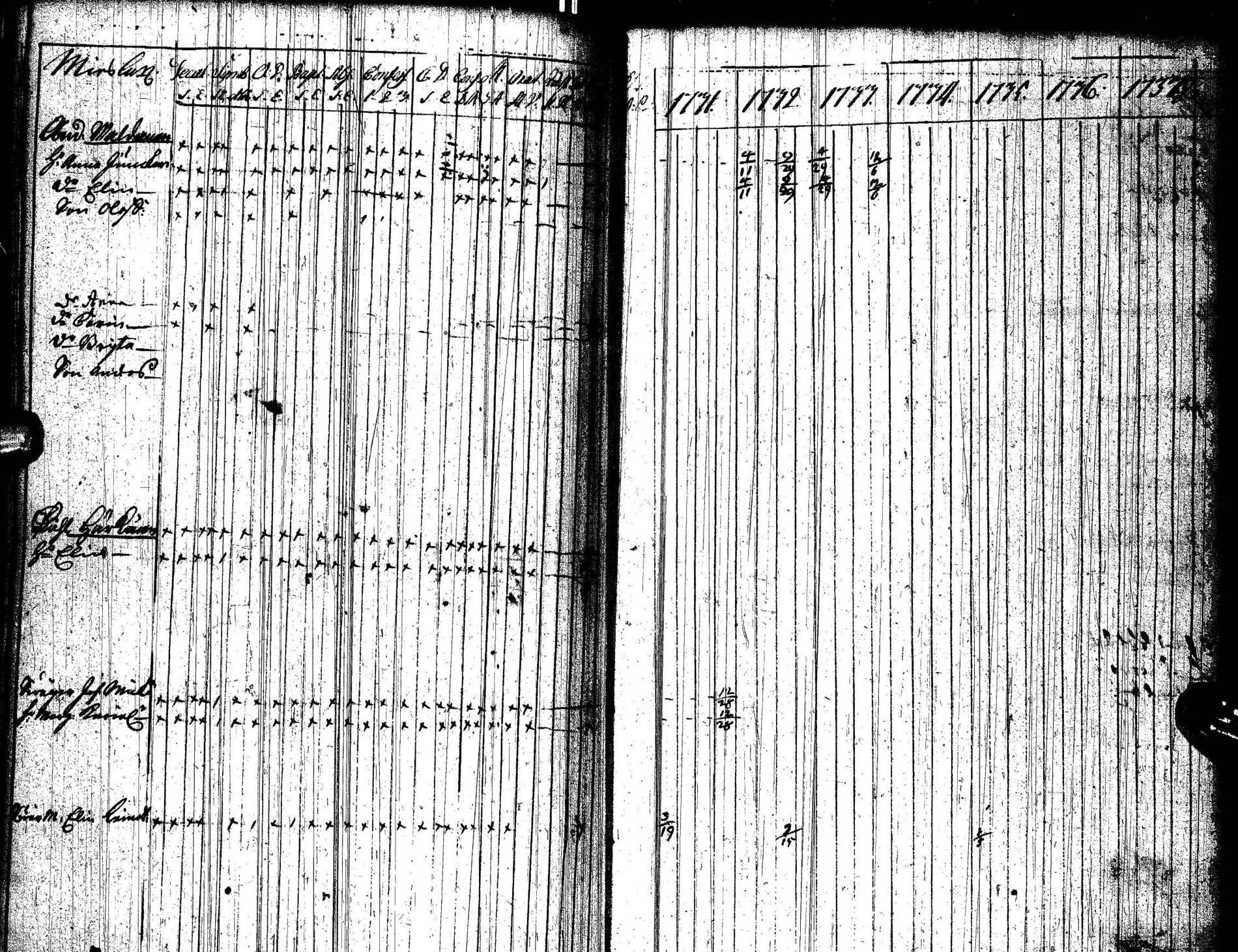 [ kuvat/132.jpg ]