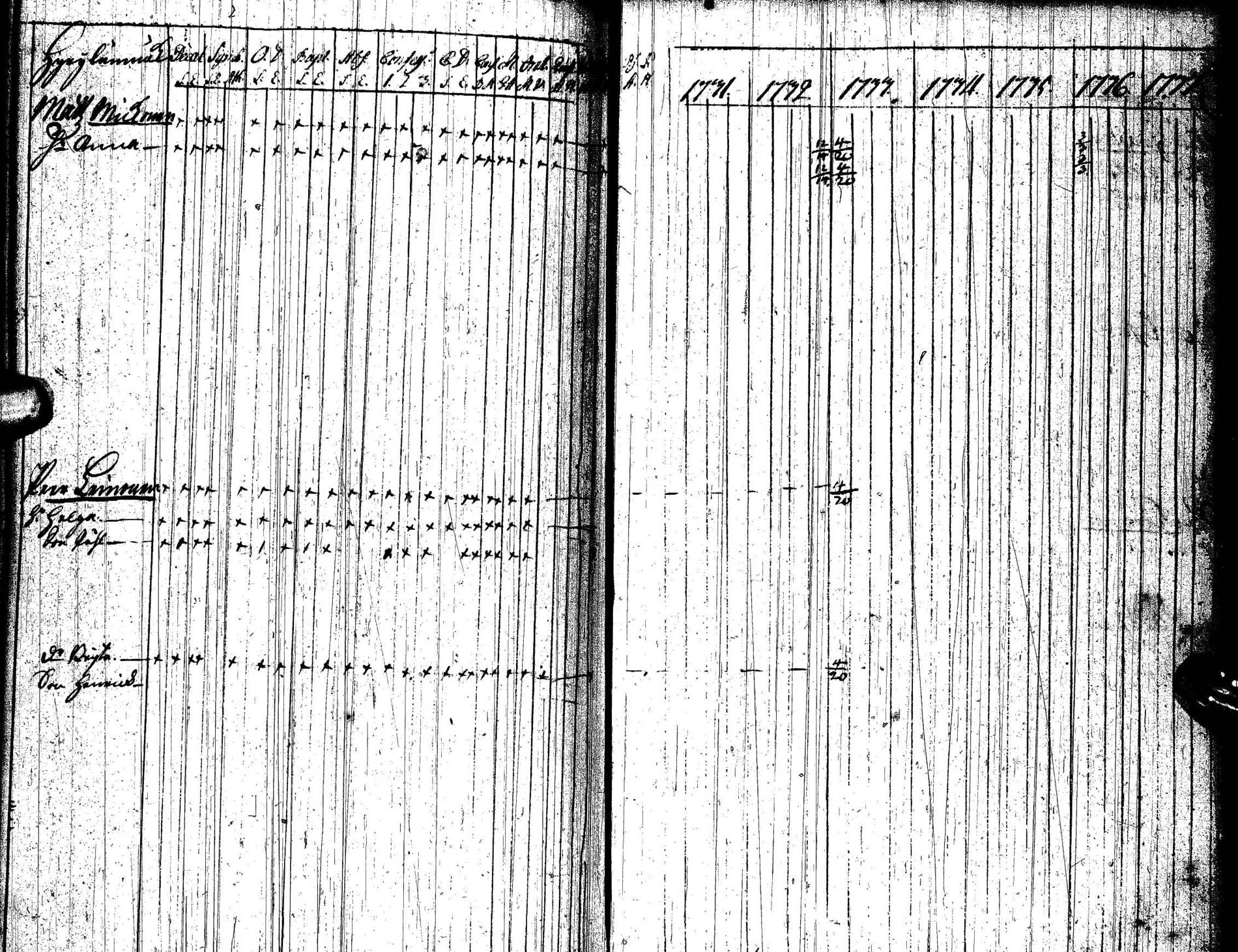 [ kuvat/135.jpg ]