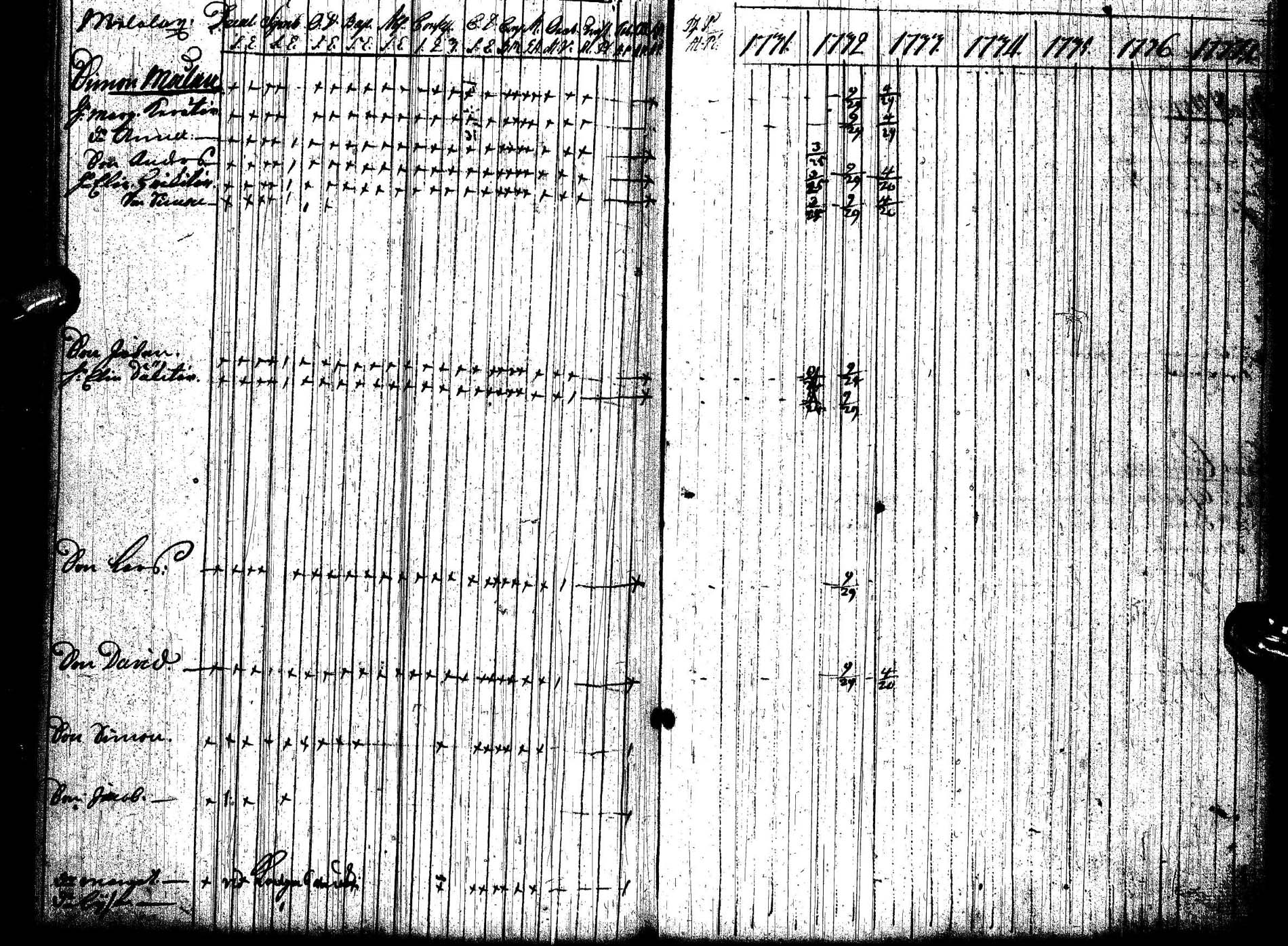 [ kuvat/144.jpg ]