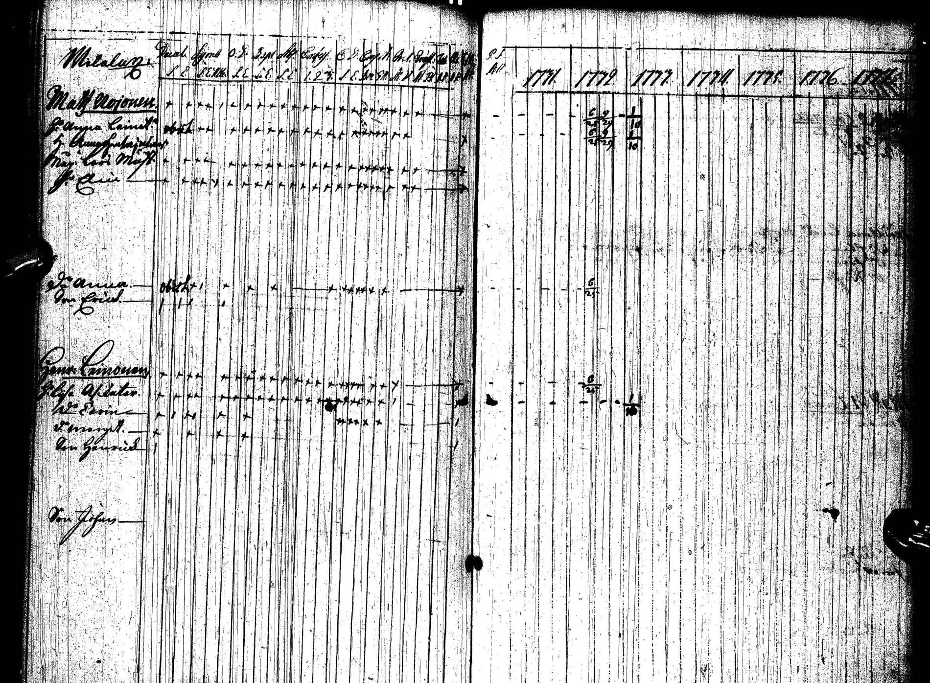 [ kuvat/145.jpg ]