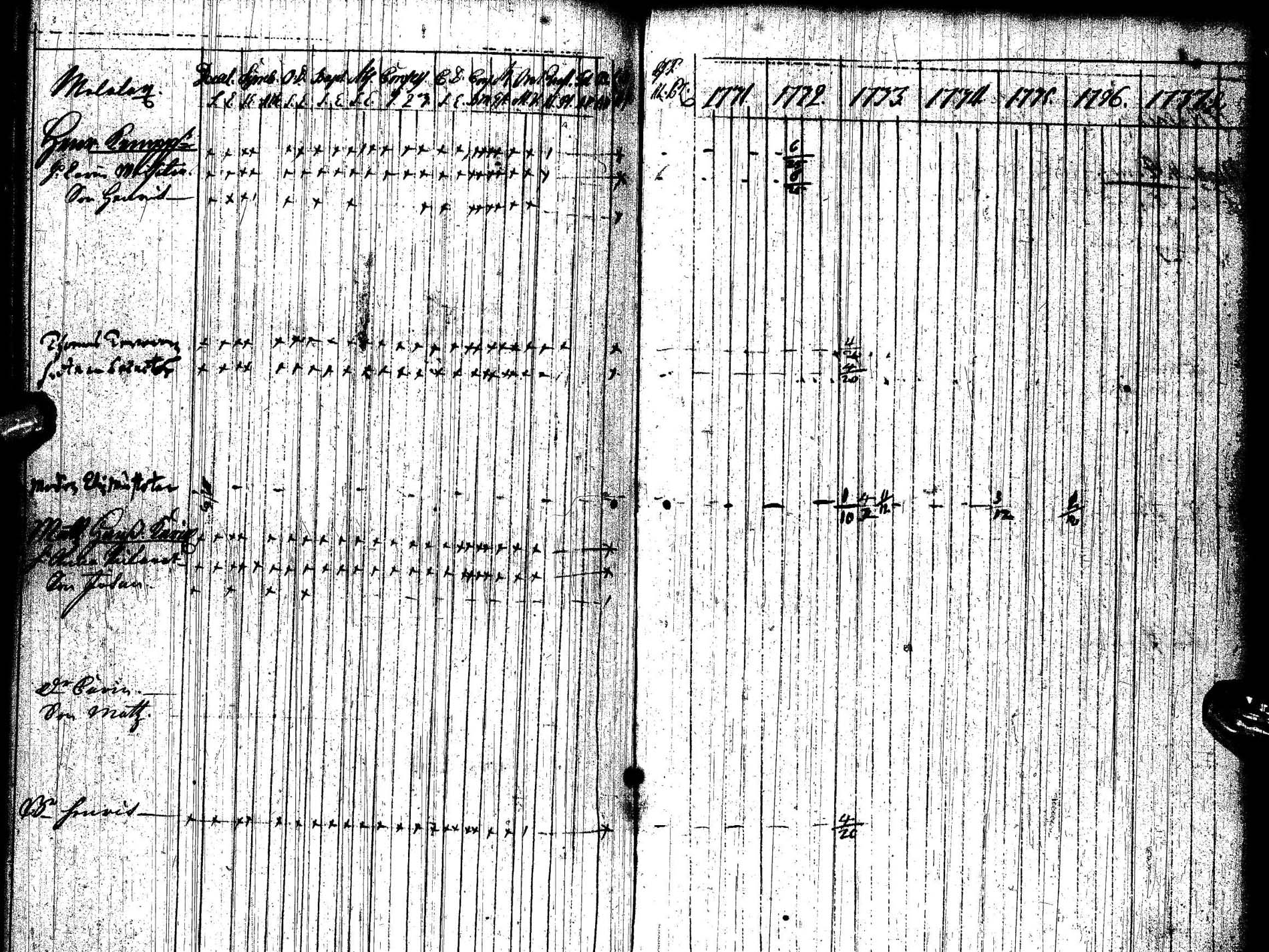 [ kuvat/147.jpg ]
