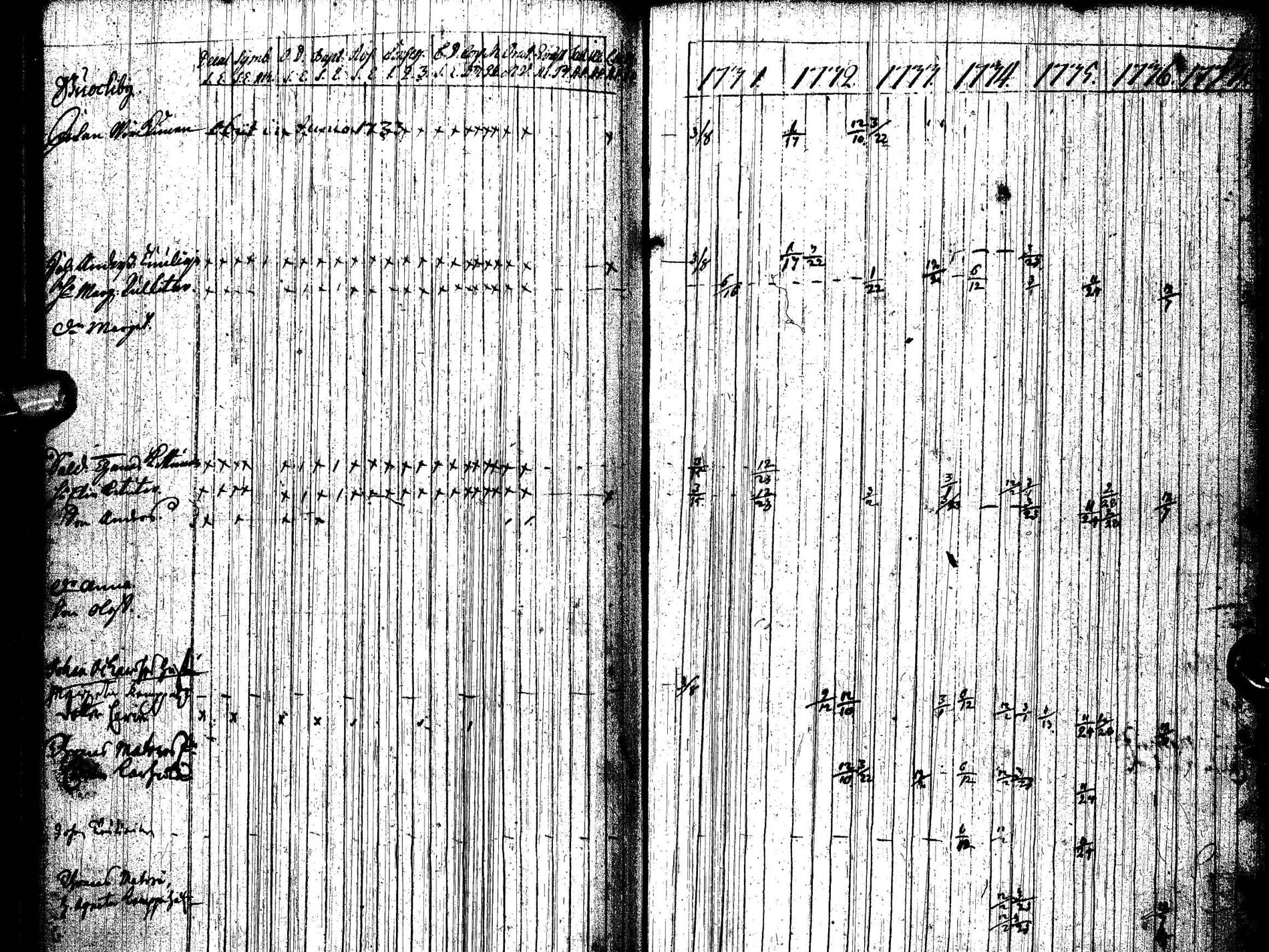 [ kuvat/71.jpg ]