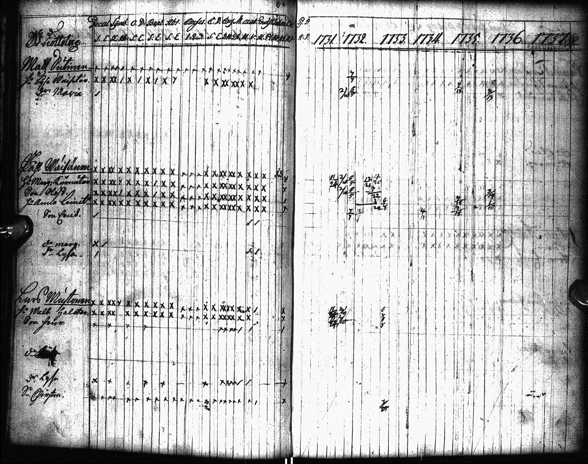 [ kuvat/19.jpg ]