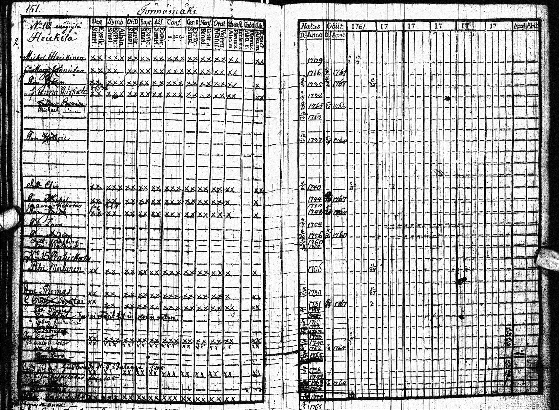 [ kuvat/151.jpg ]