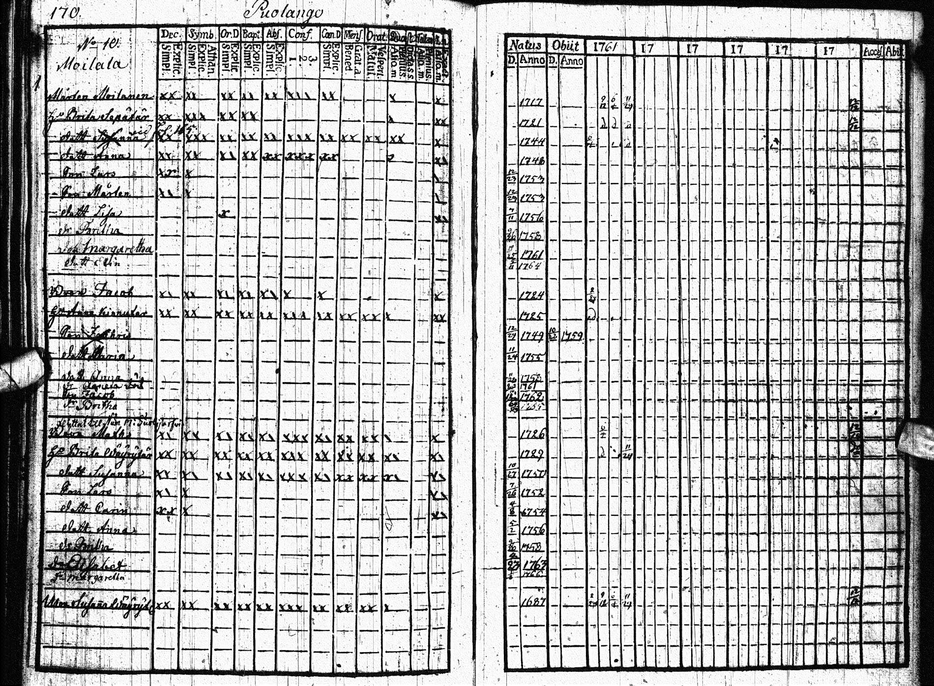 [ kuvat/172.jpg ]