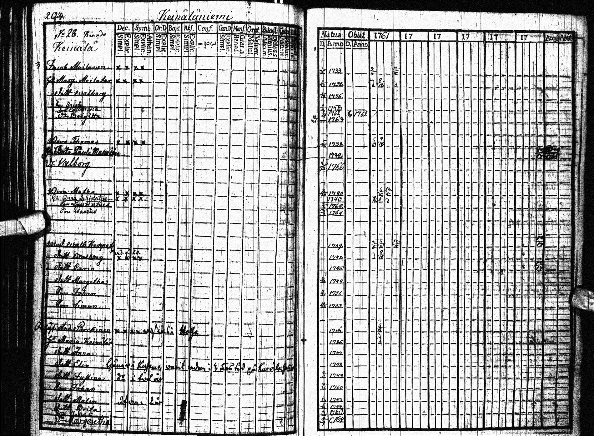 [ kuvat/219.jpg ]