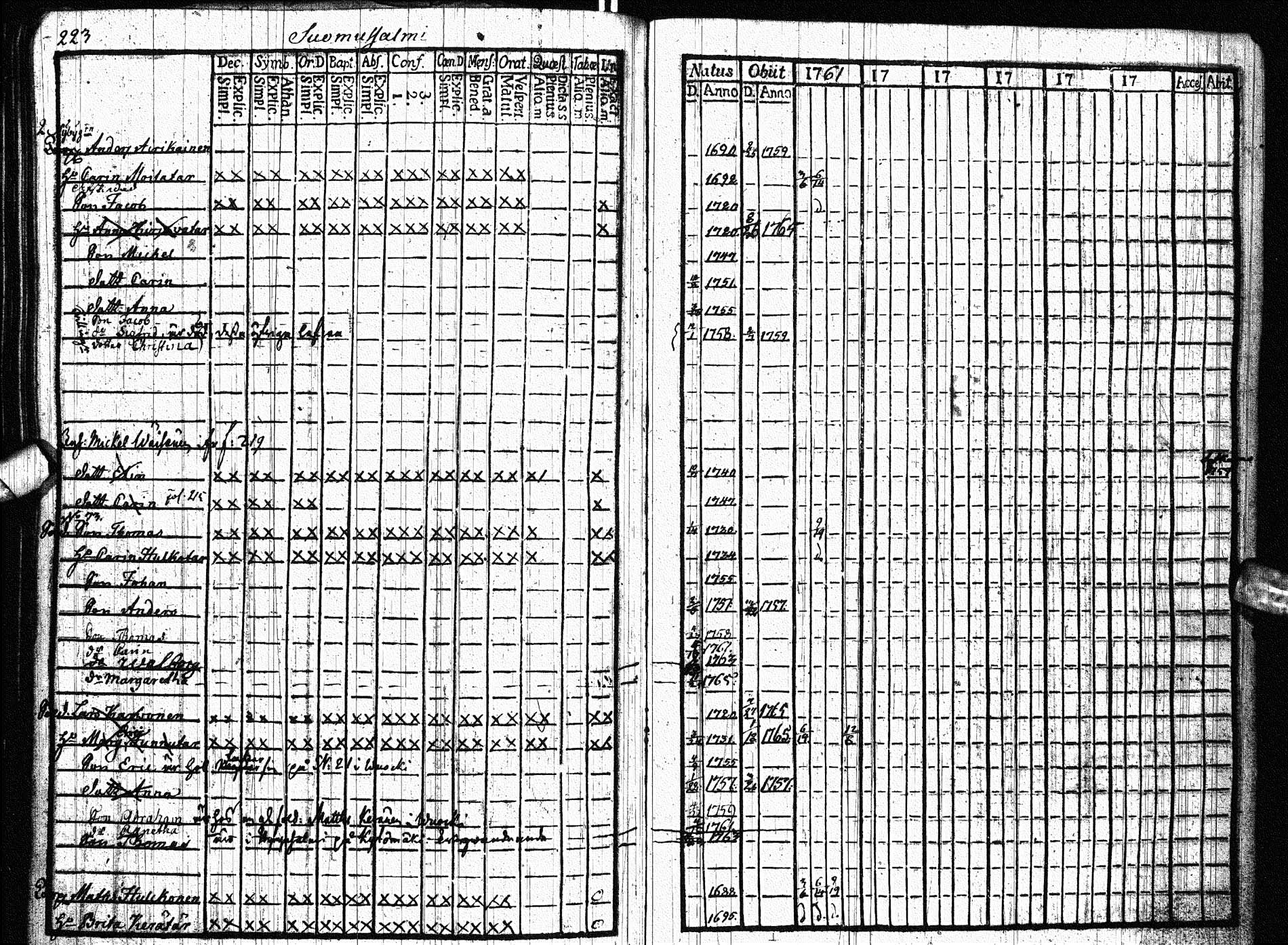 [ kuvat/255.jpg ]