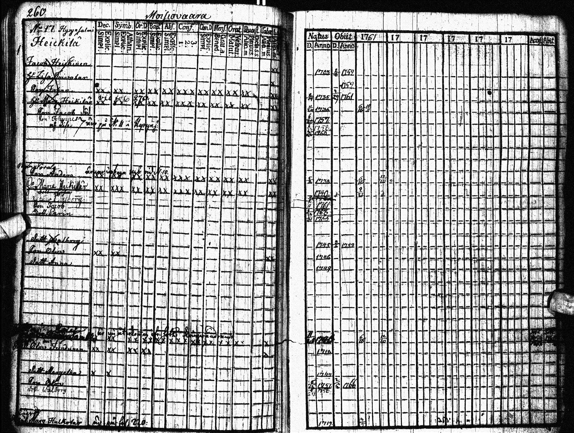 [ kuvat/317.jpg ]