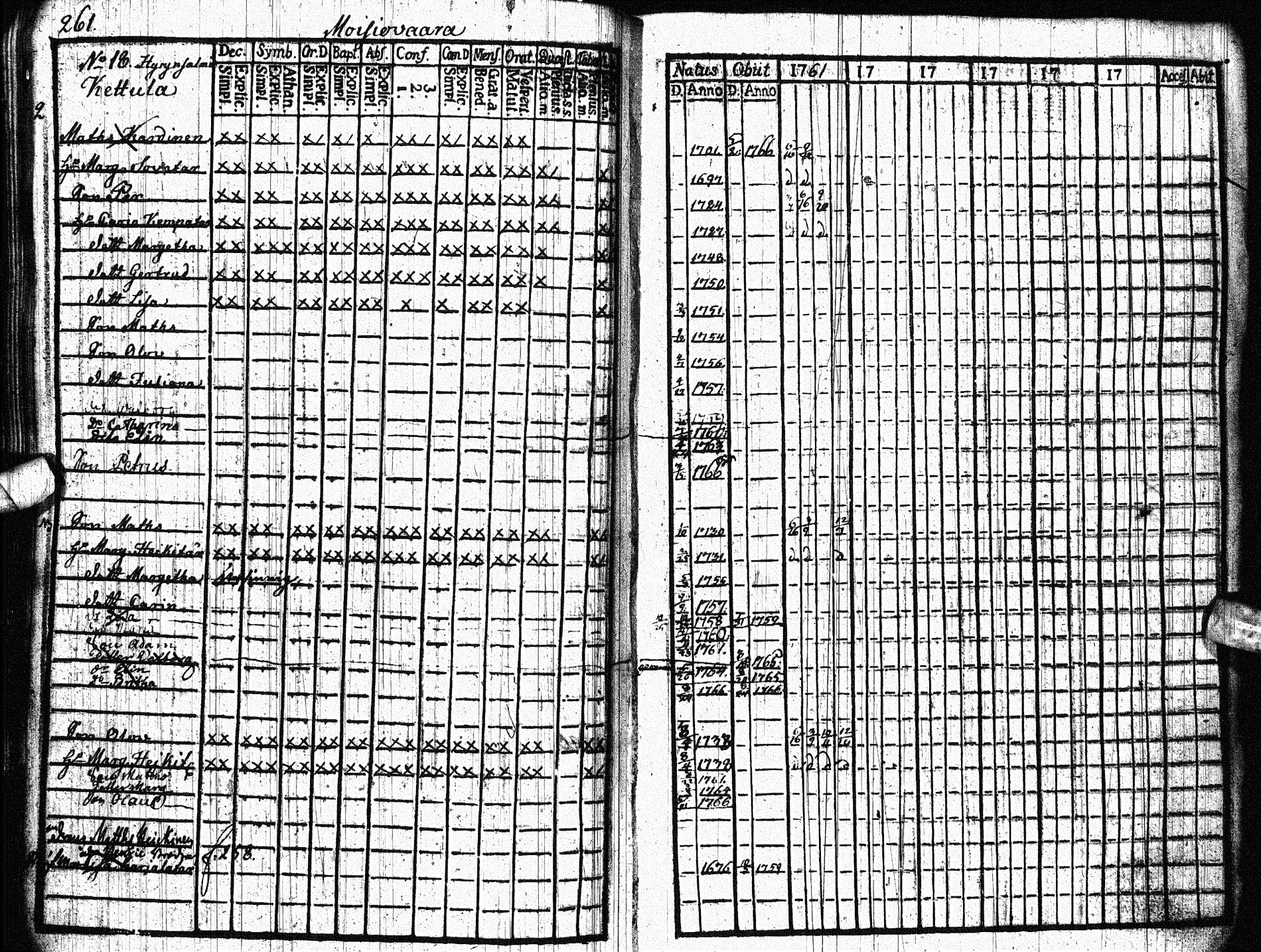 [ kuvat/319.jpg ]