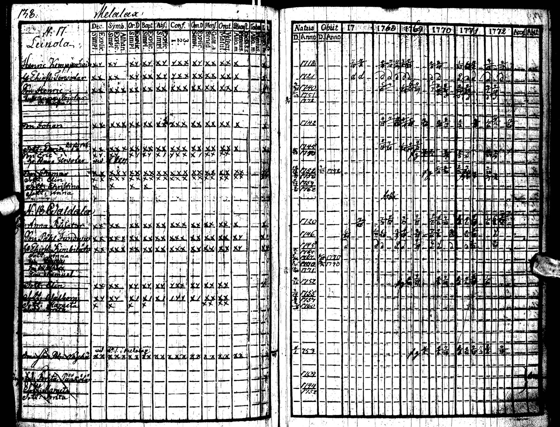 [ kuvat/142.jpg ]