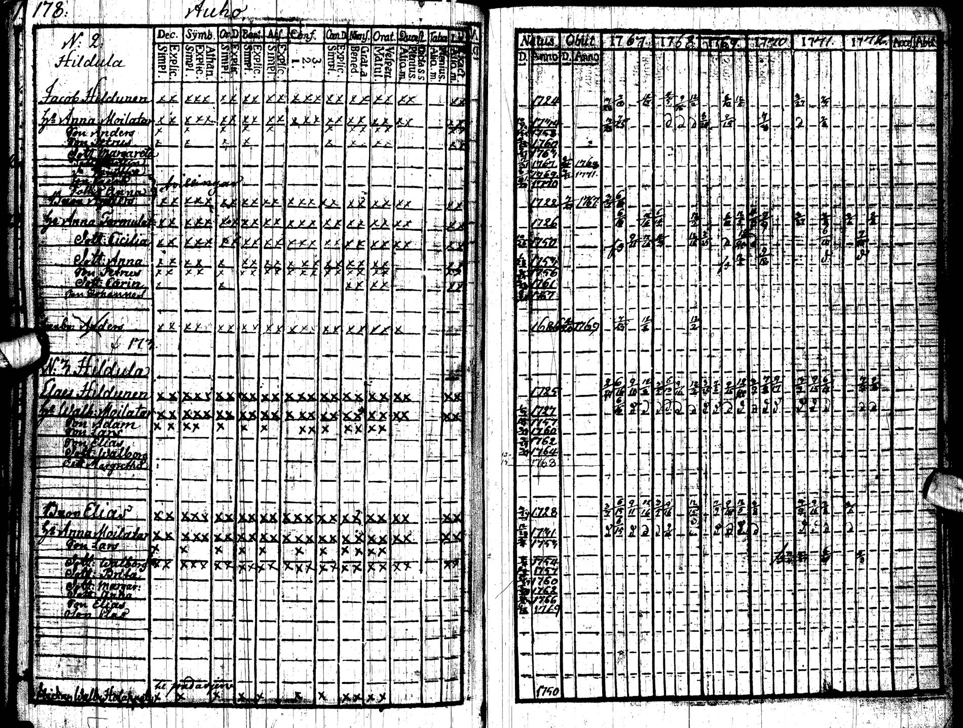 [ kuvat/184.jpg ]