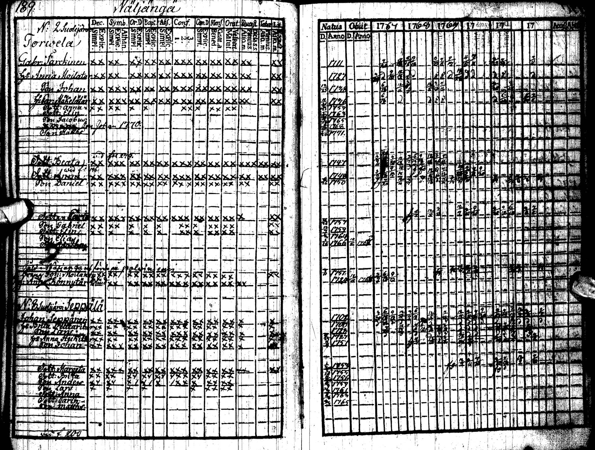 [ kuvat/195.jpg ]