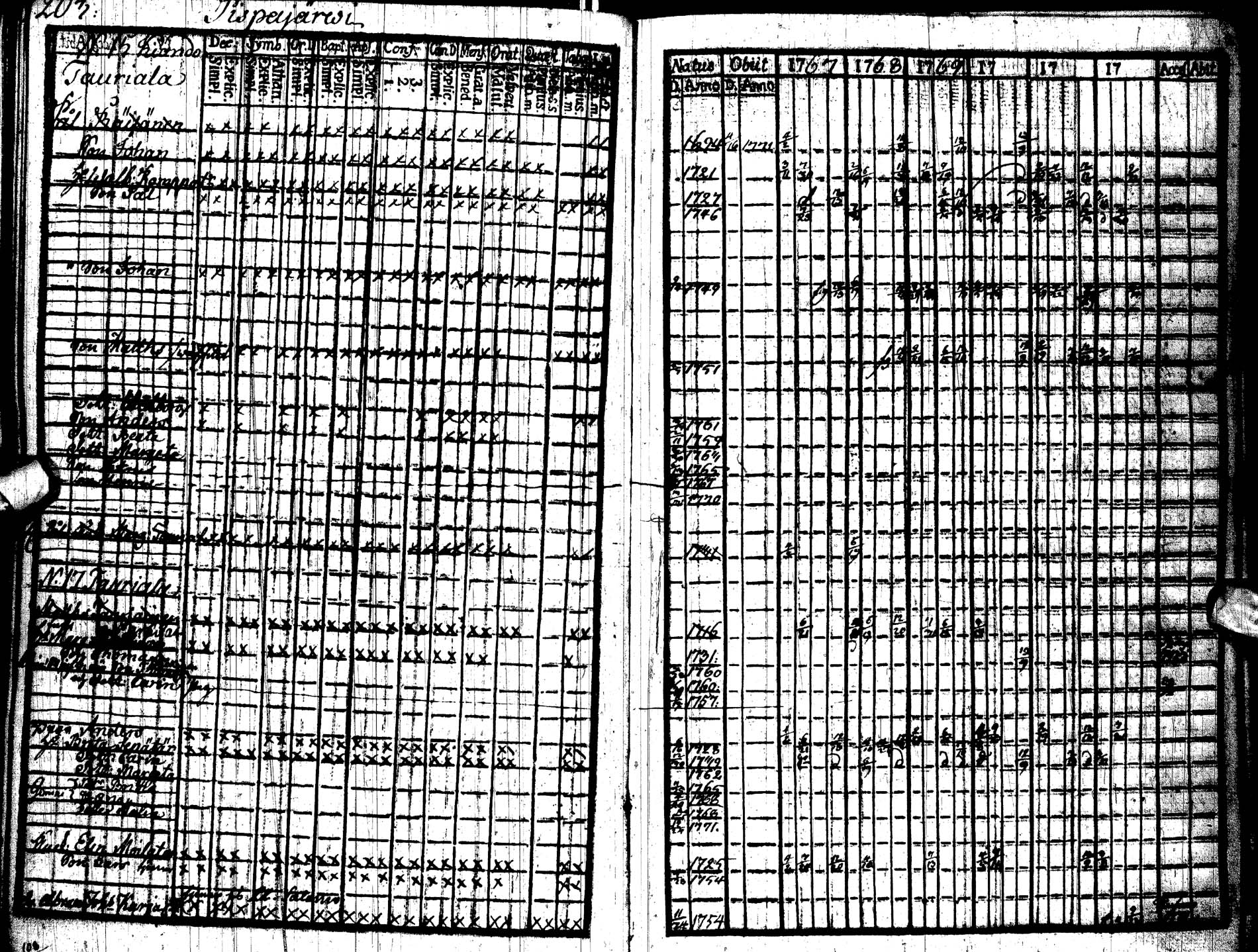 [ kuvat/209.jpg ]