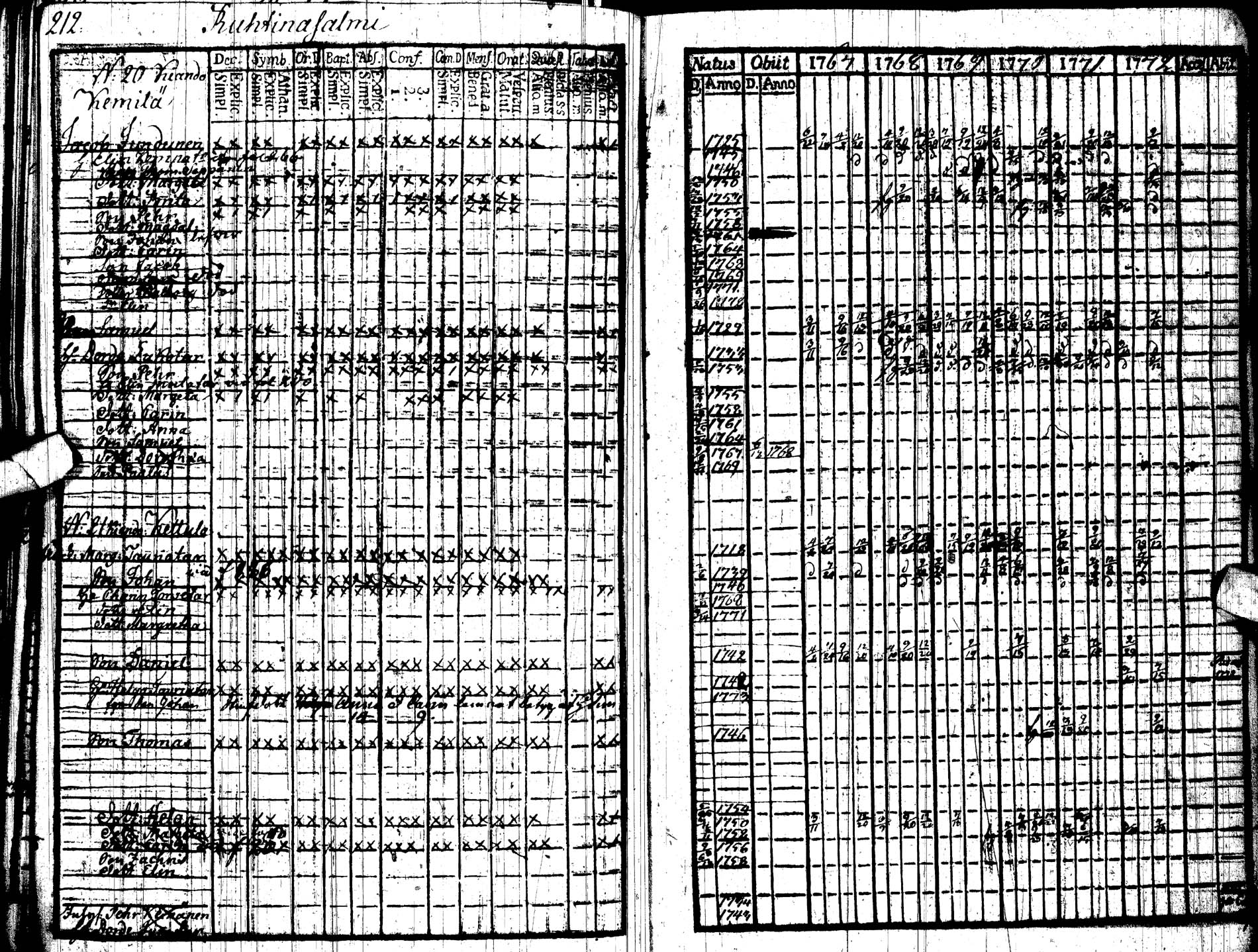 [ kuvat/218.jpg ]