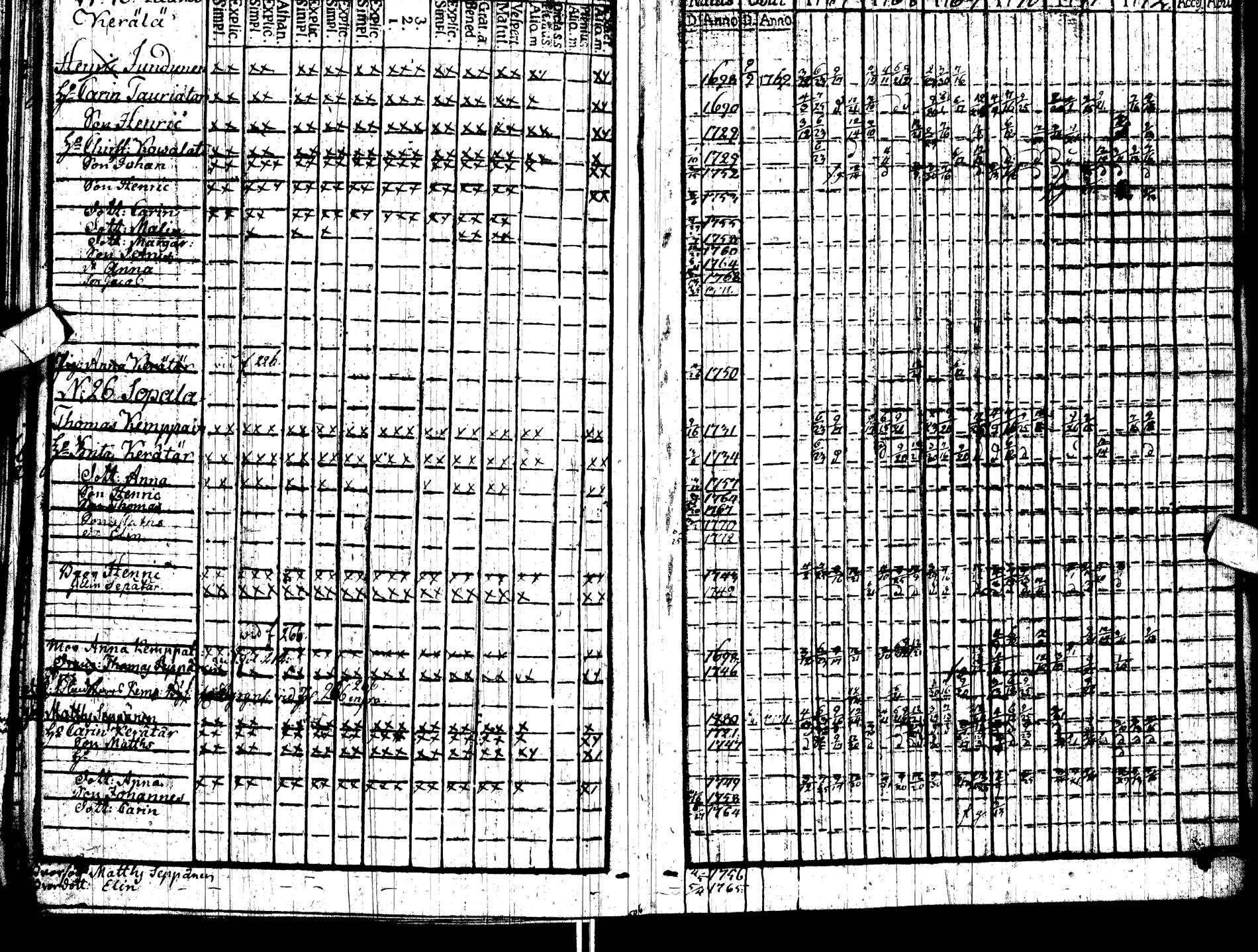 [ kuvat/224.jpg ]