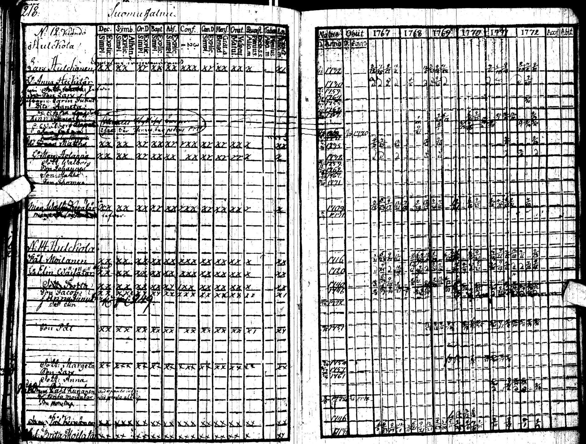 [ kuvat/225.jpg ]