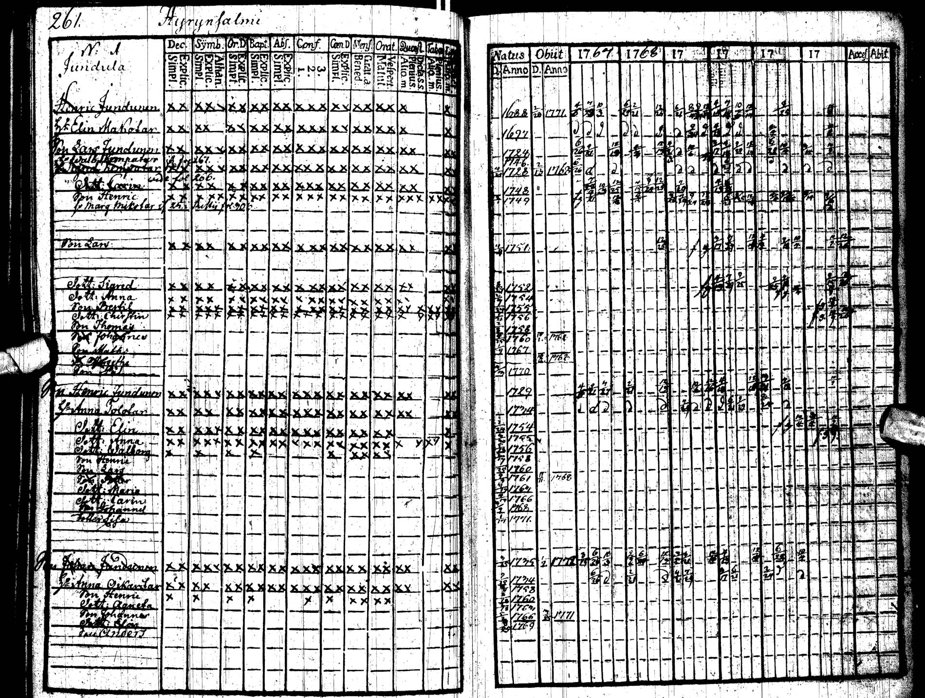 [ kuvat/273.jpg ]