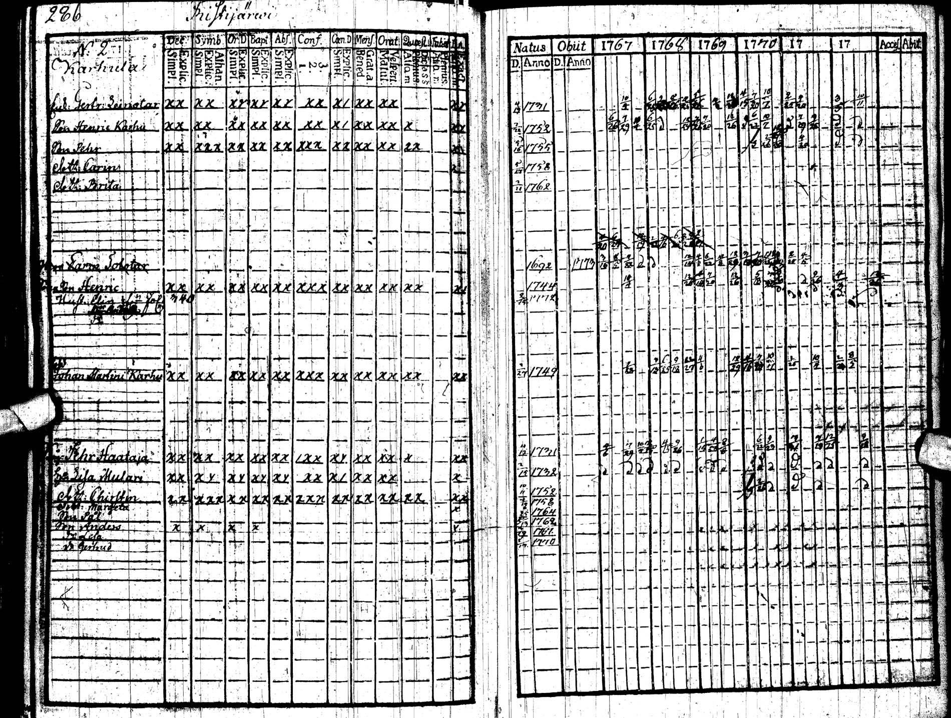 [ kuvat/300.jpg ]