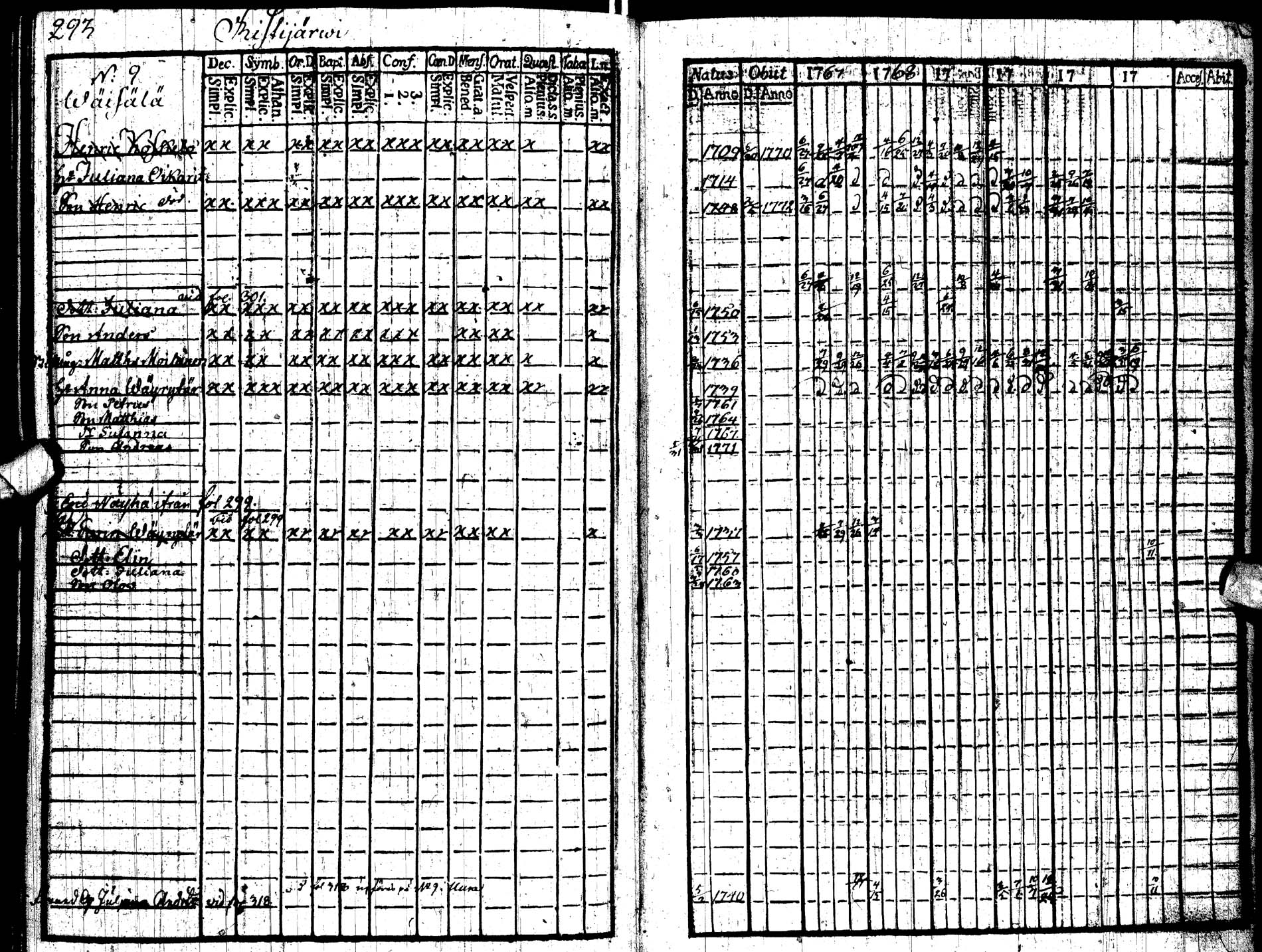[ kuvat/307.jpg ]