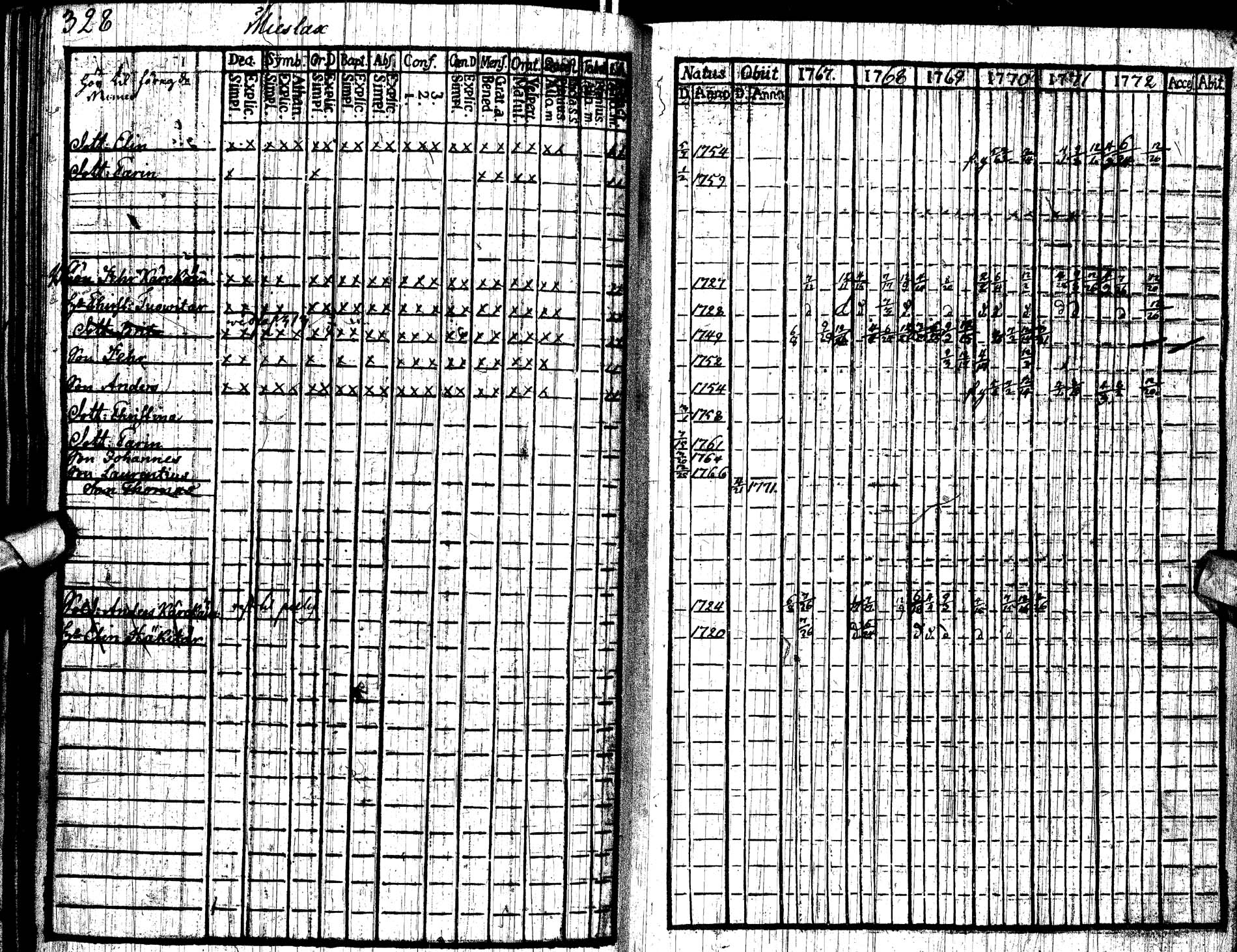 [ kuvat/342.jpg ]
