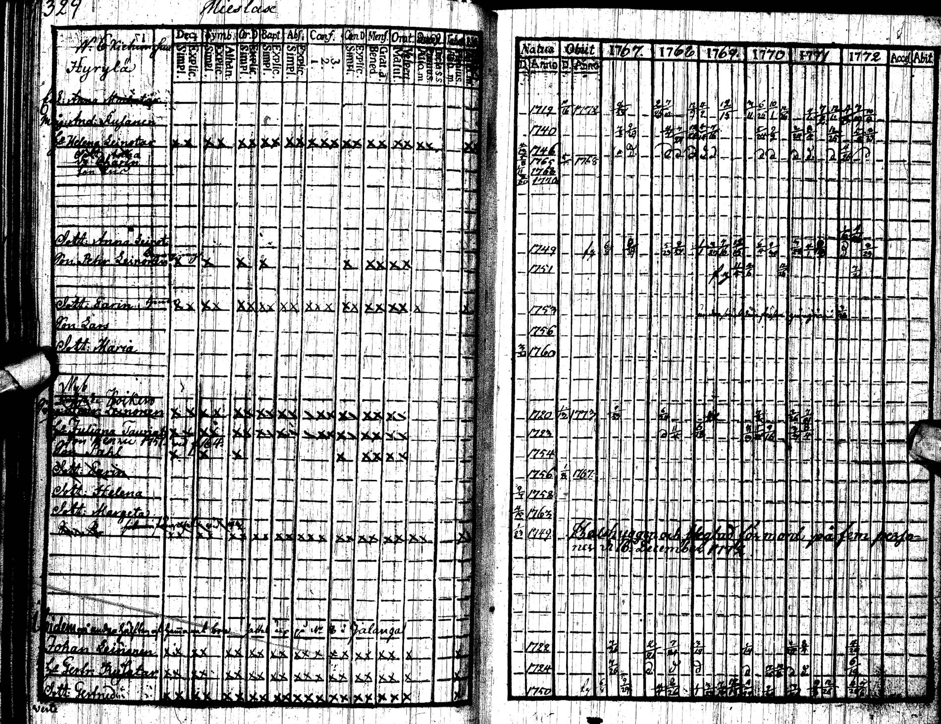 [ kuvat/343.jpg ]