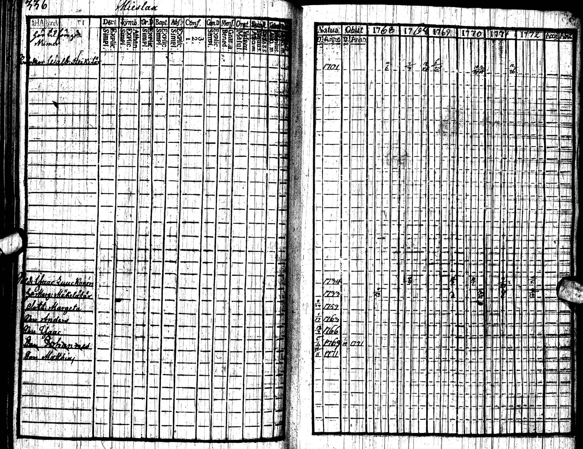 [ kuvat/350.jpg ]