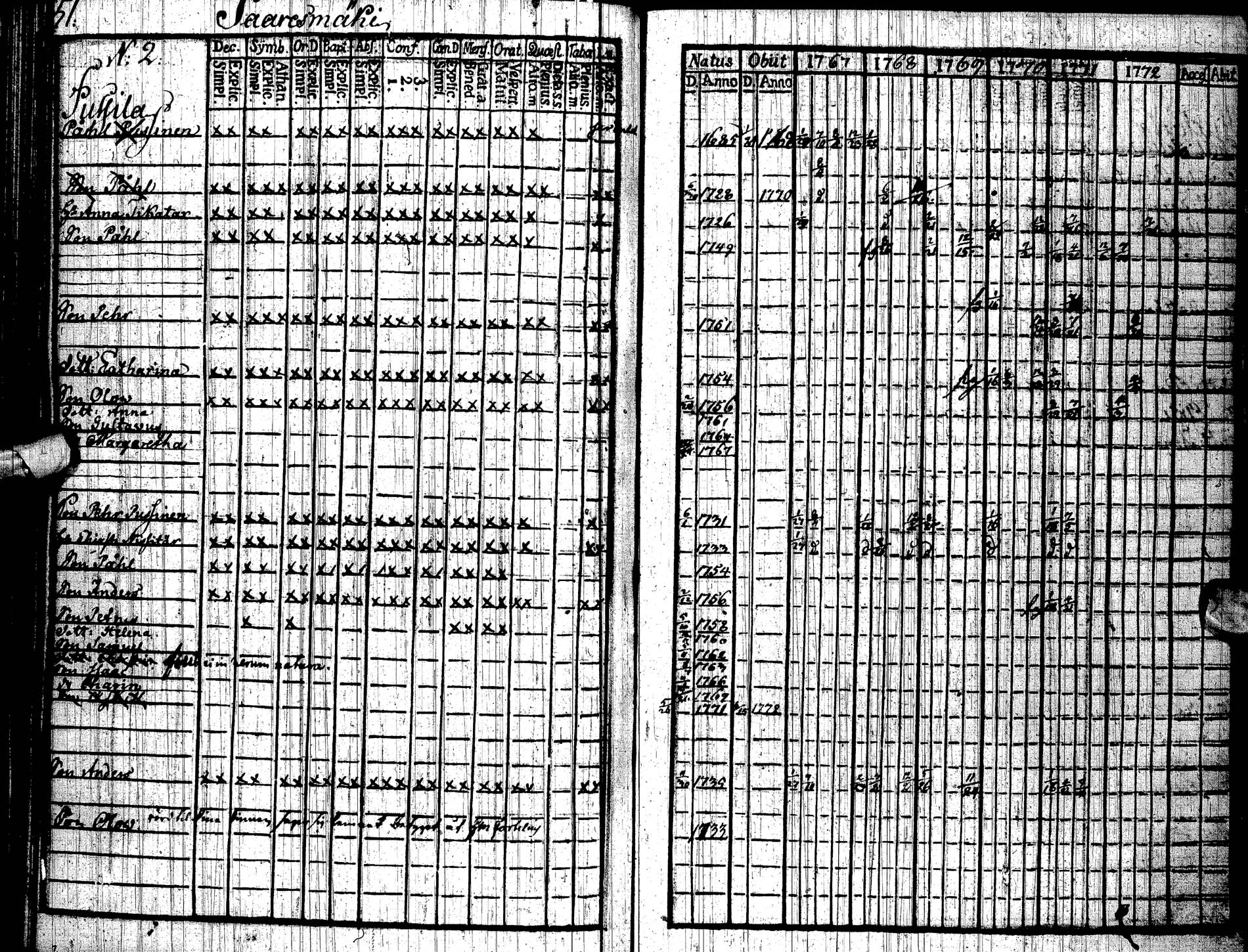 [ kuvat/54.jpg ]