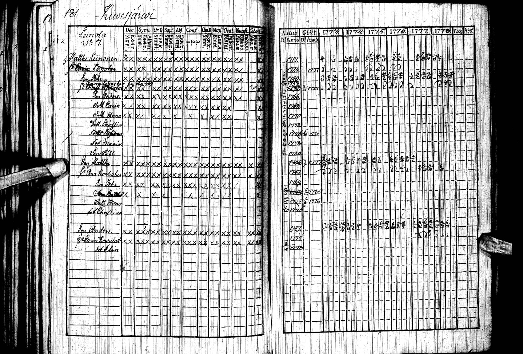 [ kuvat/174.jpg ]