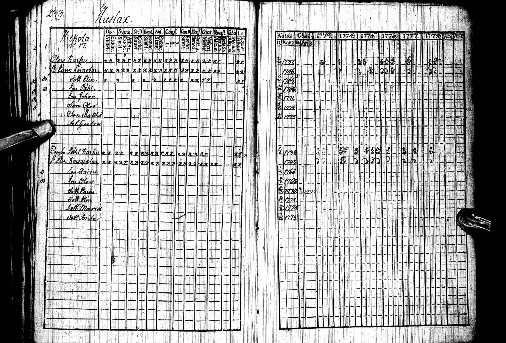 [ kuvat/225.jpg ]