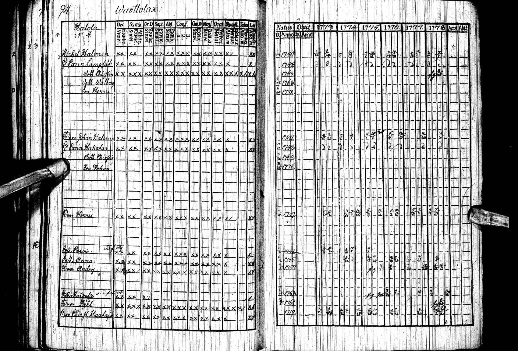 [ kuvat/88.jpg ]