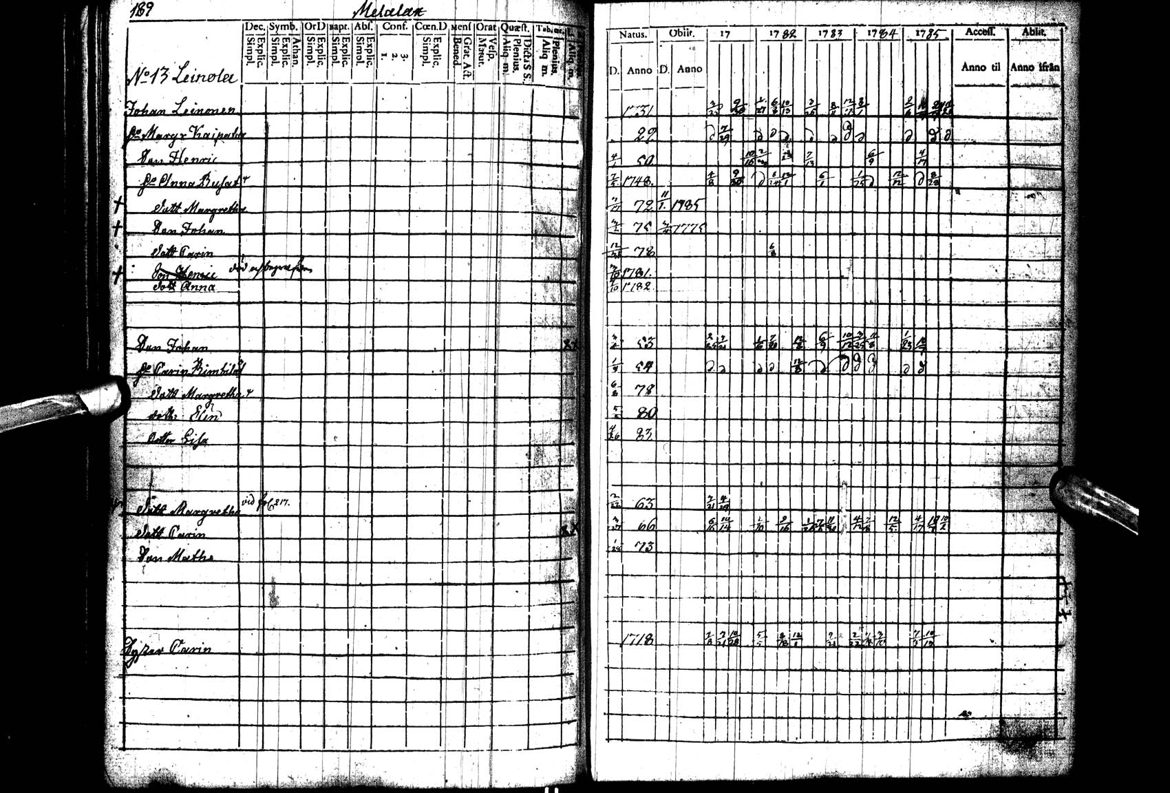 [ kuvat/190.jpg ]