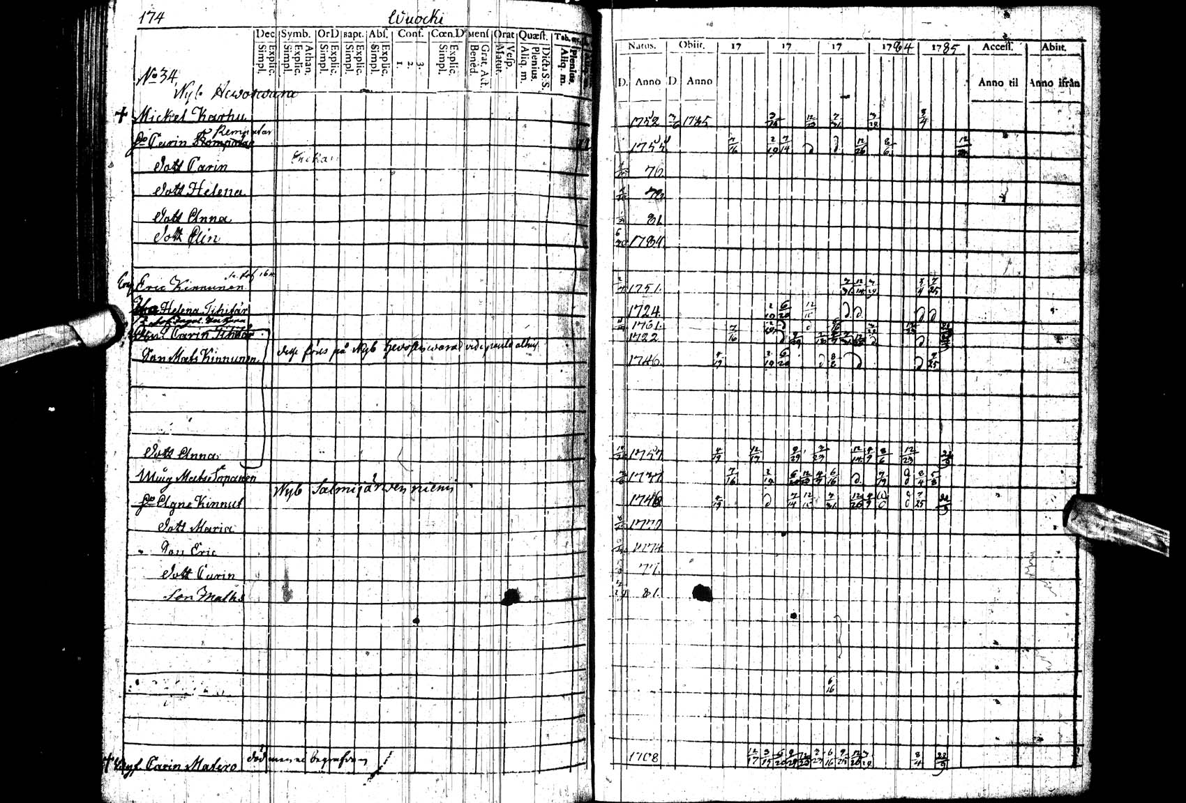 [ kuvat/174.jpg ]