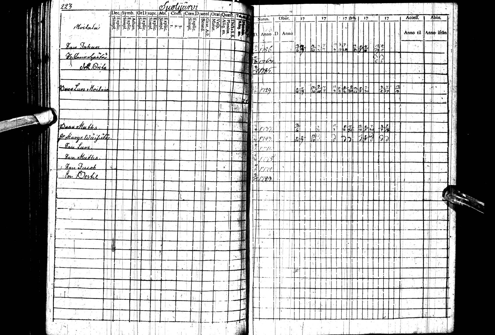 [ kuvat/222.jpg ]