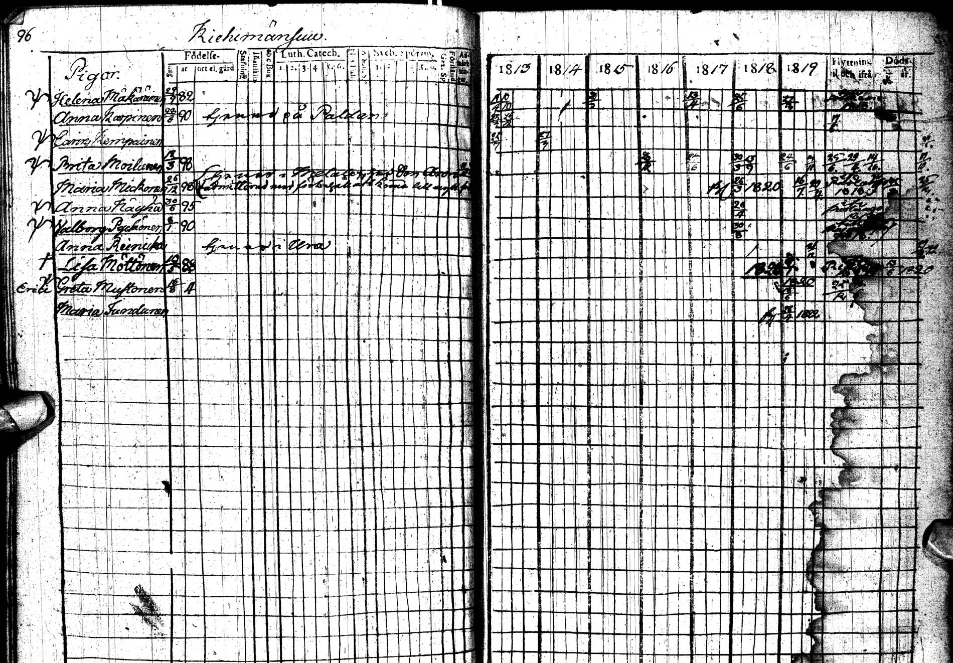 [ kuvat/125.jpg ]